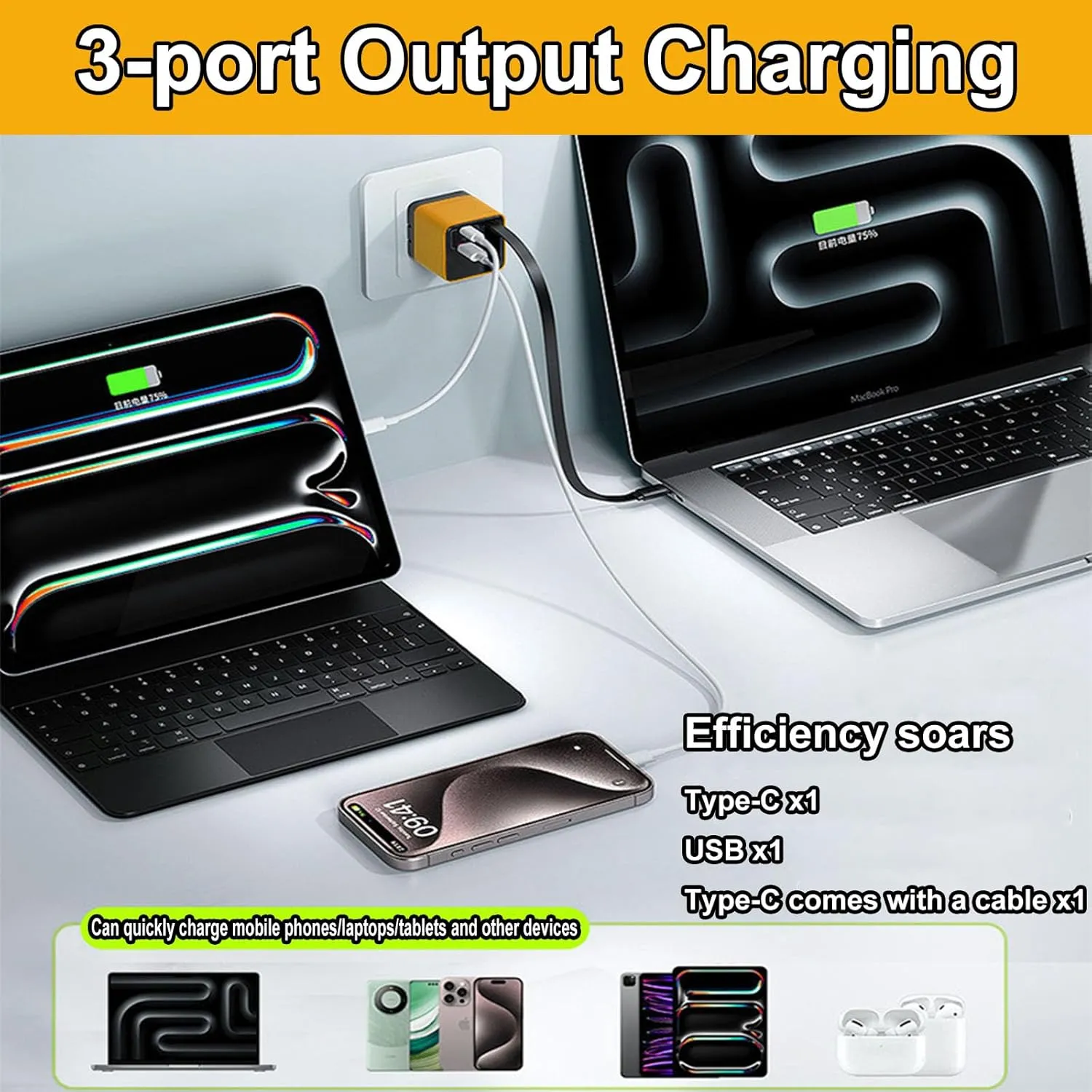 3 in 1 Gan Charger, Scalable 80w Max Fast Charger Module with Type-C Cable and 2 USB Ports, Retractable All in One Chargers, Phone Charger Wall Plug for Phone and Laptops (Green White, 2pcs)