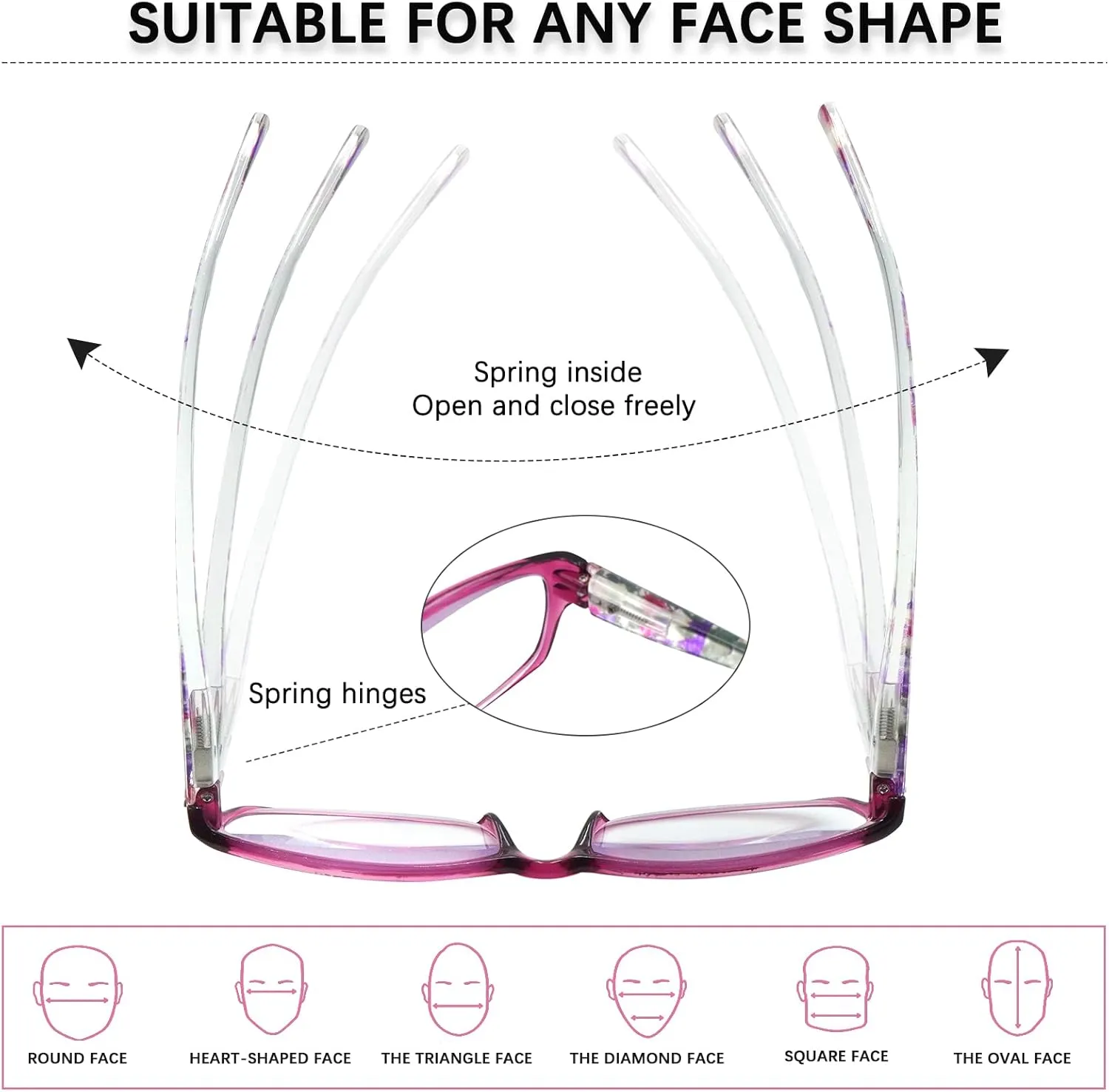 5 Pack Reading Glasses for Women, Blue Light Blocking Computer Readers, Ease Blurry Vision Dry Eyes Anti UV Glare