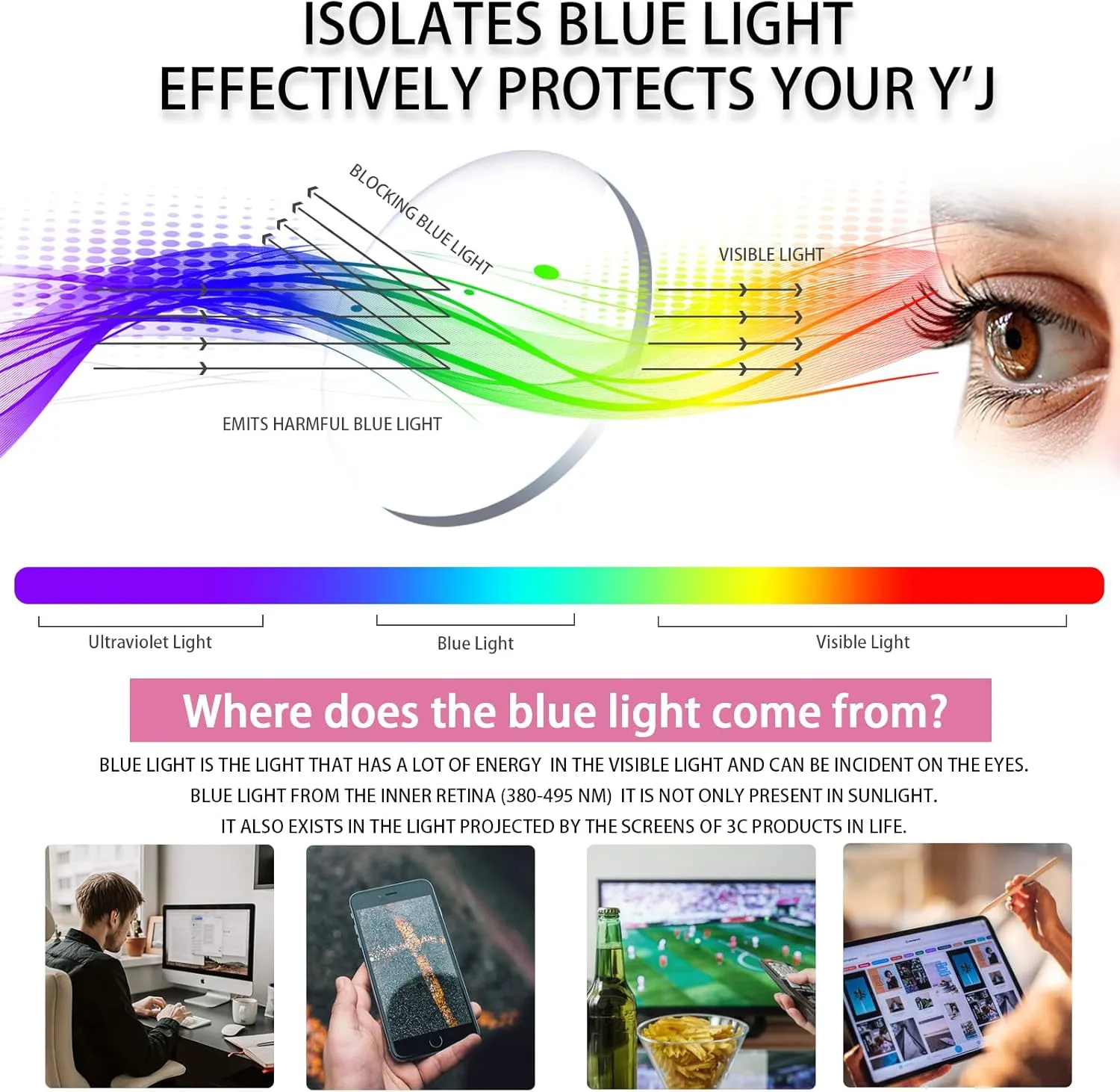 5 Pack Reading Glasses for Women, Blue Light Blocking Computer Readers, Ease Blurry Vision Dry Eyes Anti UV Glare