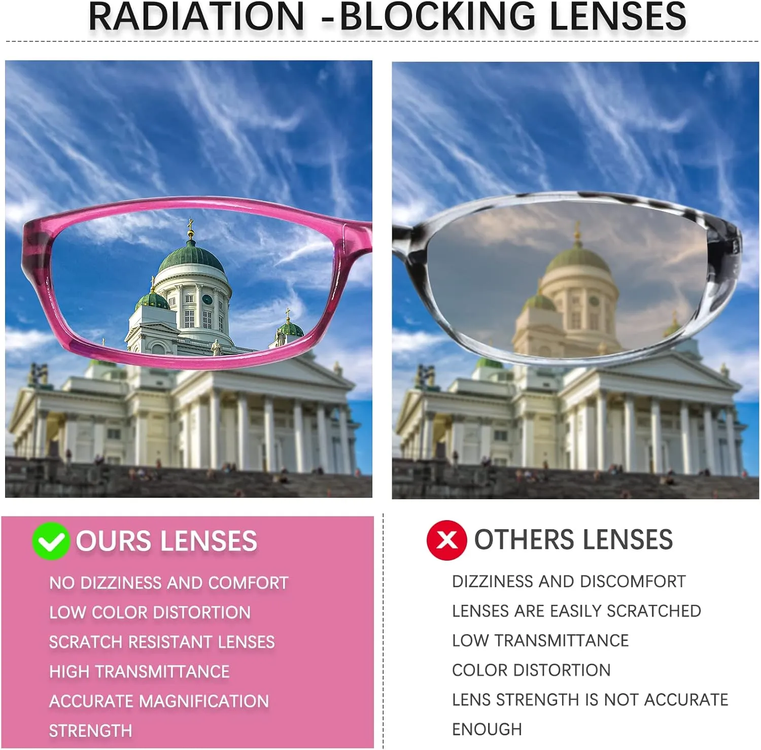 5 Pack Reading Glasses for Women, Blue Light Blocking Computer Readers, Ease Blurry Vision Dry Eyes Anti UV Glare