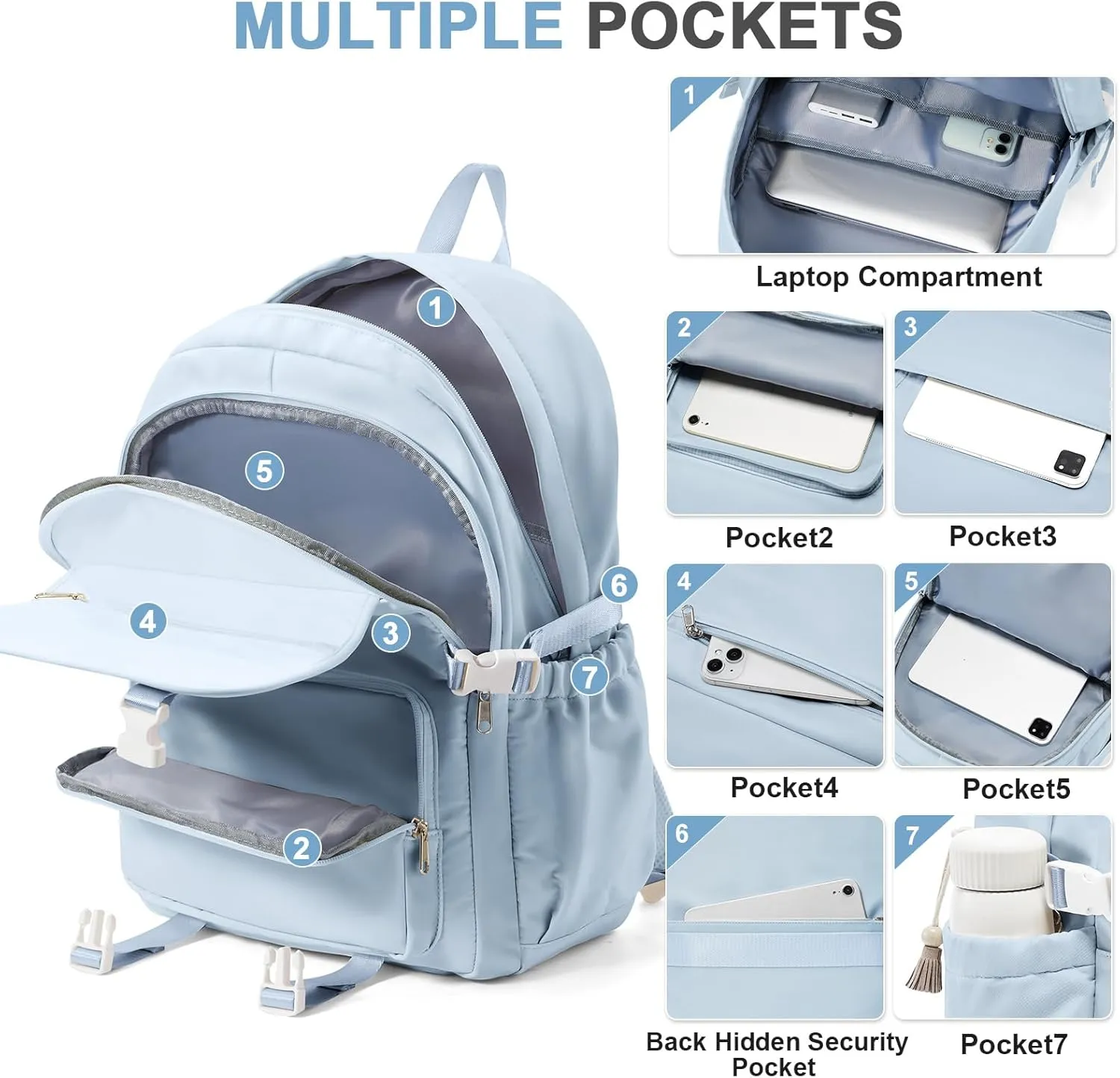 Aesthetic School Backpack for Teens Girls Boys Multi Pocket Backpacks Waterproof Book Bags Kawaii College Backpack for Women Men(Blue)