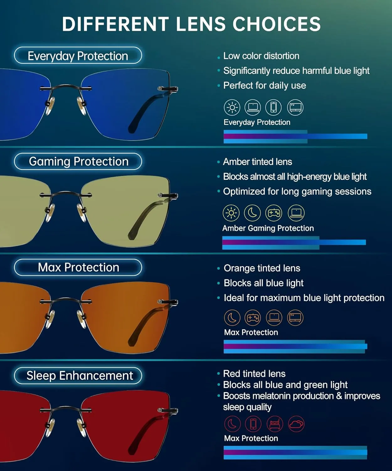 ANYLUV Rimless Blue Light Glasses for Woman, Anti Eyestrain Computer Reading Glasses, Stylish Blue Light Blocking Glasses