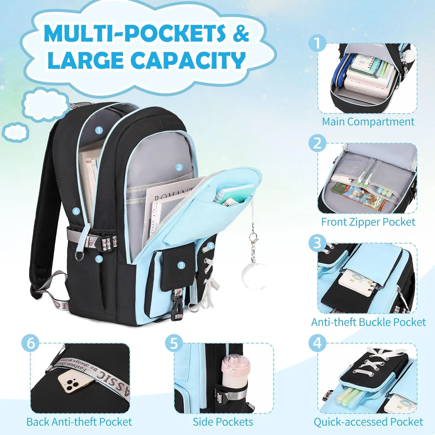 Backpacks for Girls, Girls Backpack with Lunch Box and Pencil Case for Teen Kids Elementary Middle High School College Student, Children Backpack Bookbag with USB Charging Port (Blue)