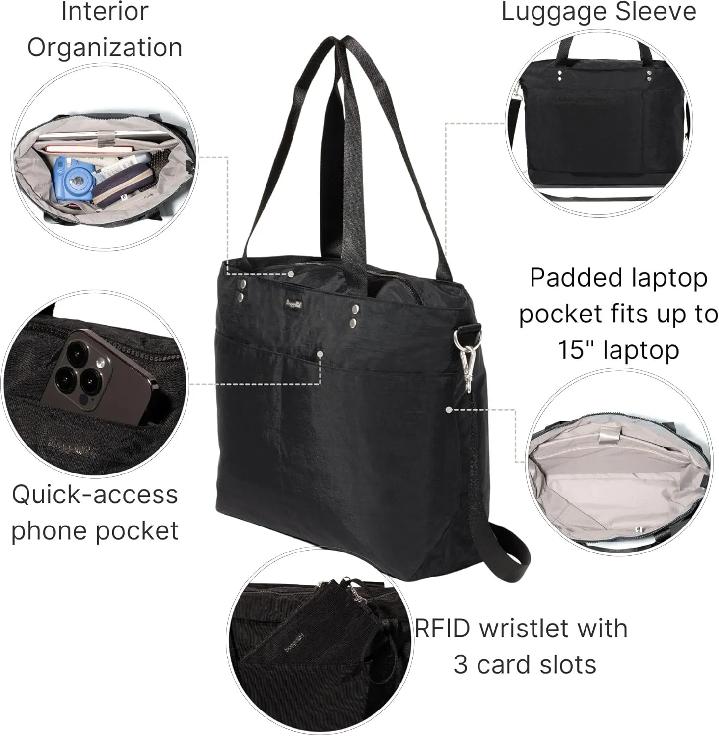 Baggallini Carryall Laptop Tote-Medium 12x19 Inch Travel Crossbody Shoulder Bag