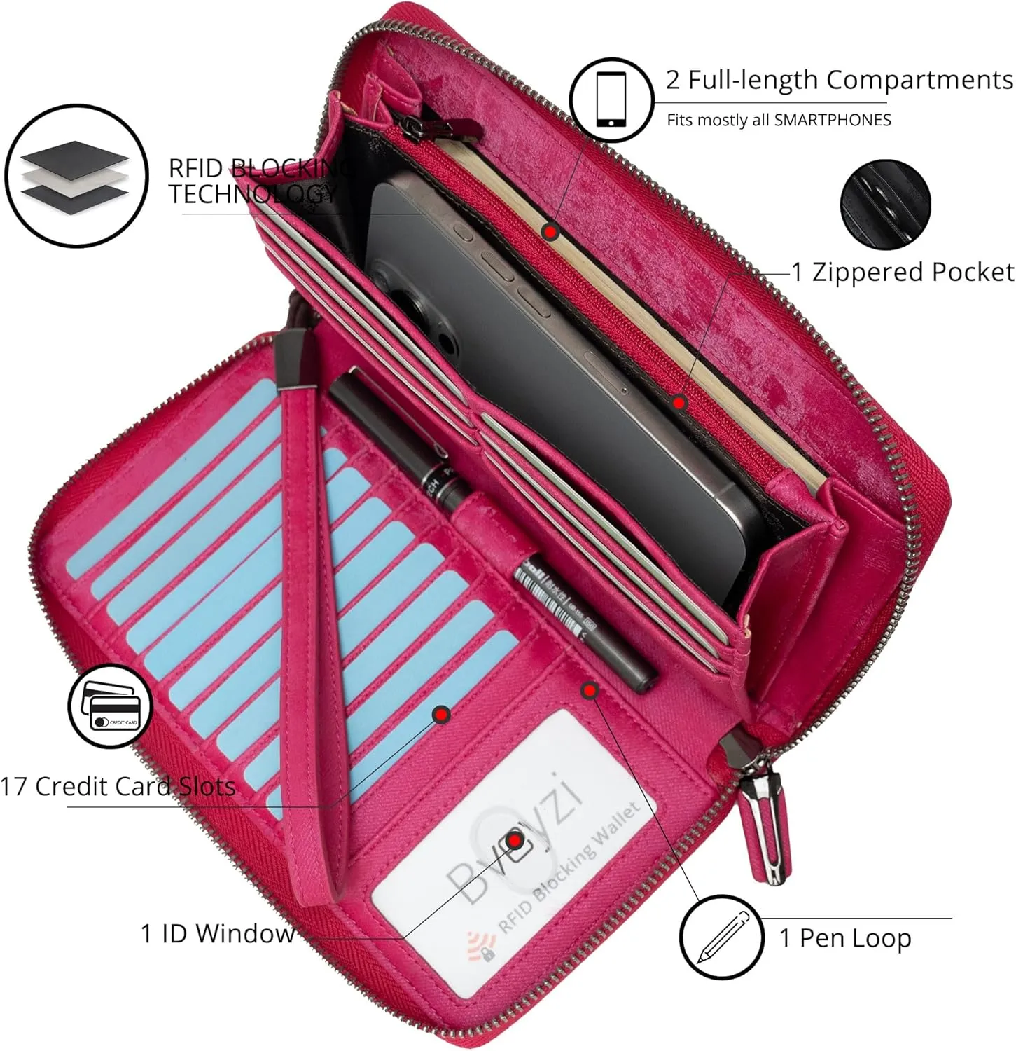 Bveyzi Women RFID Blocking Wallet Leather Zip Around Phone Clutch Large Capacity Ladies Travel Purse Wristlet