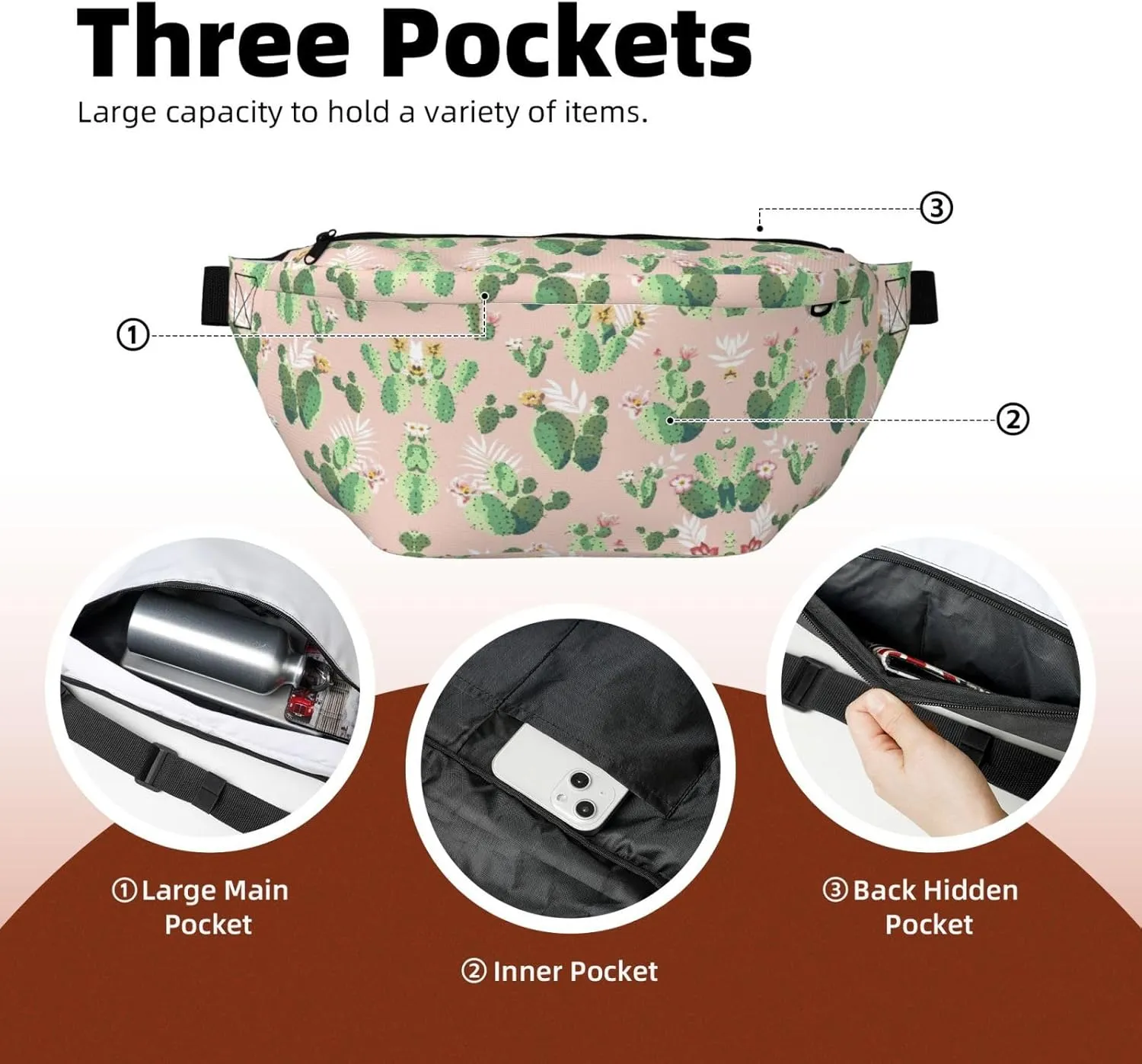 Cactus Pattern Multi-Purpose Fanny Pack and Crossbody Bag - High Capacity with Zipper Pockets, Ideal for Men and Women