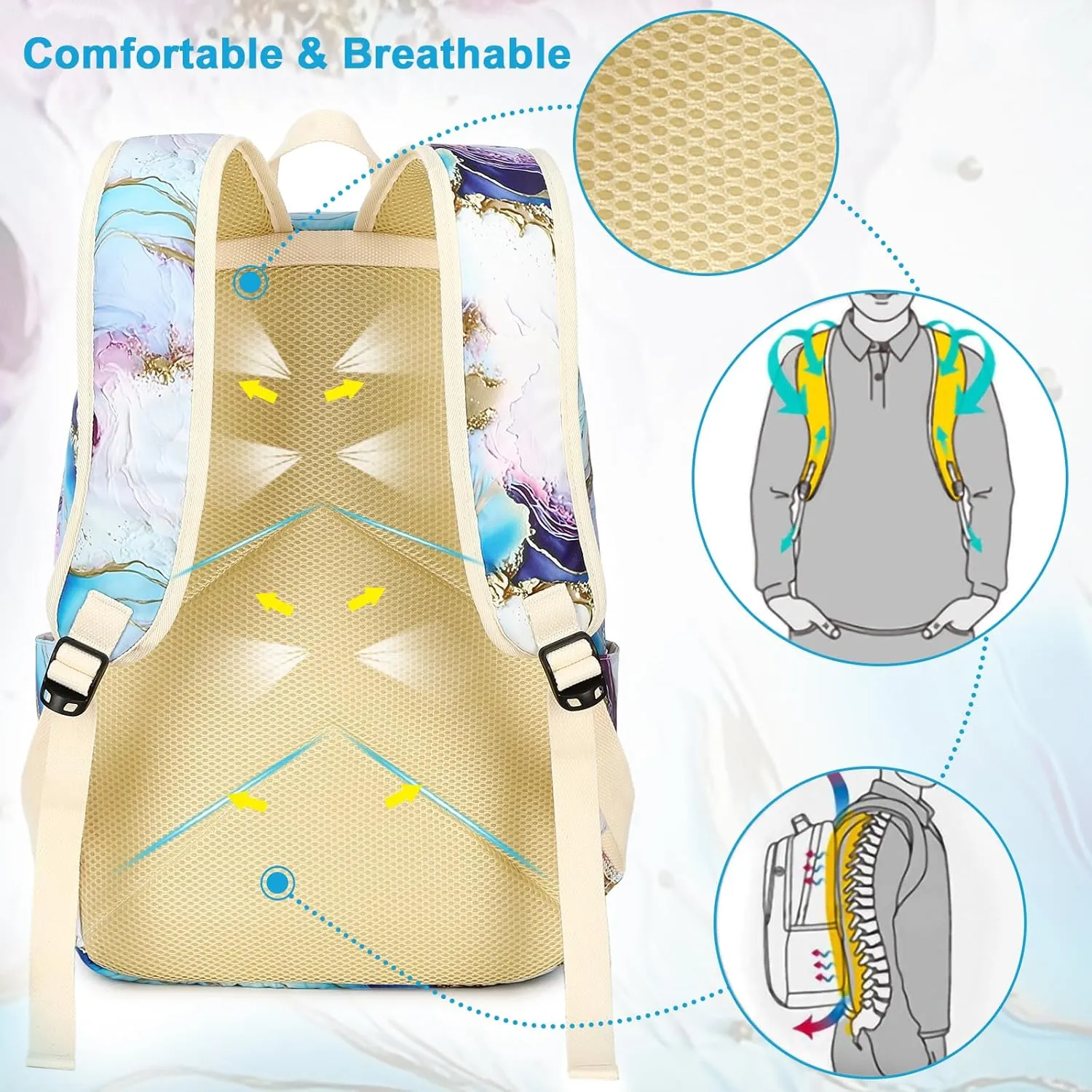 CAMTOP Backpack for girls backpack with lunch box set kids backpack for School Bookbag