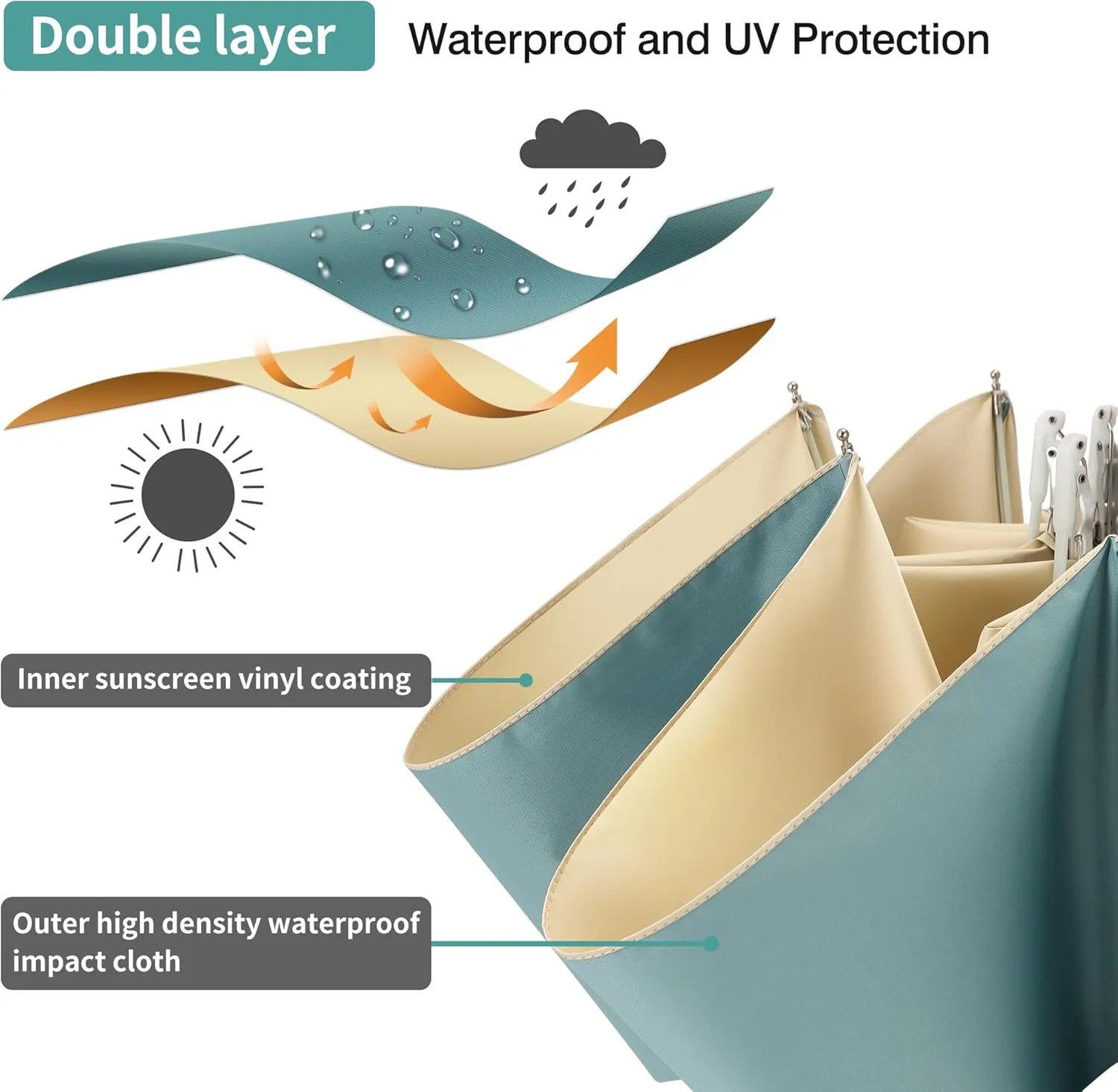 Color Glue Coating Sun Umbrella UV Protection Compact Folding Windproof Parasols Travel Auto Open Close Blocking UV 99.98%