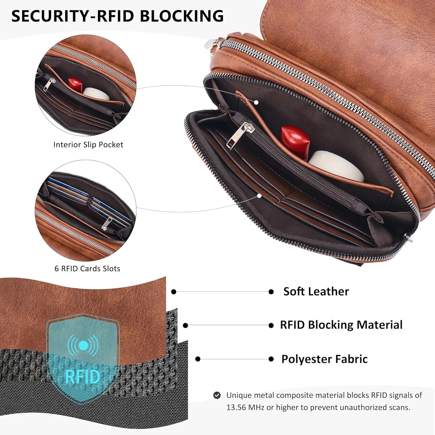 Crossbody Bags for Women Small Crossbody Wallet Purses with Card Slots Leather Shoulder Handbags Travel/Daily Use