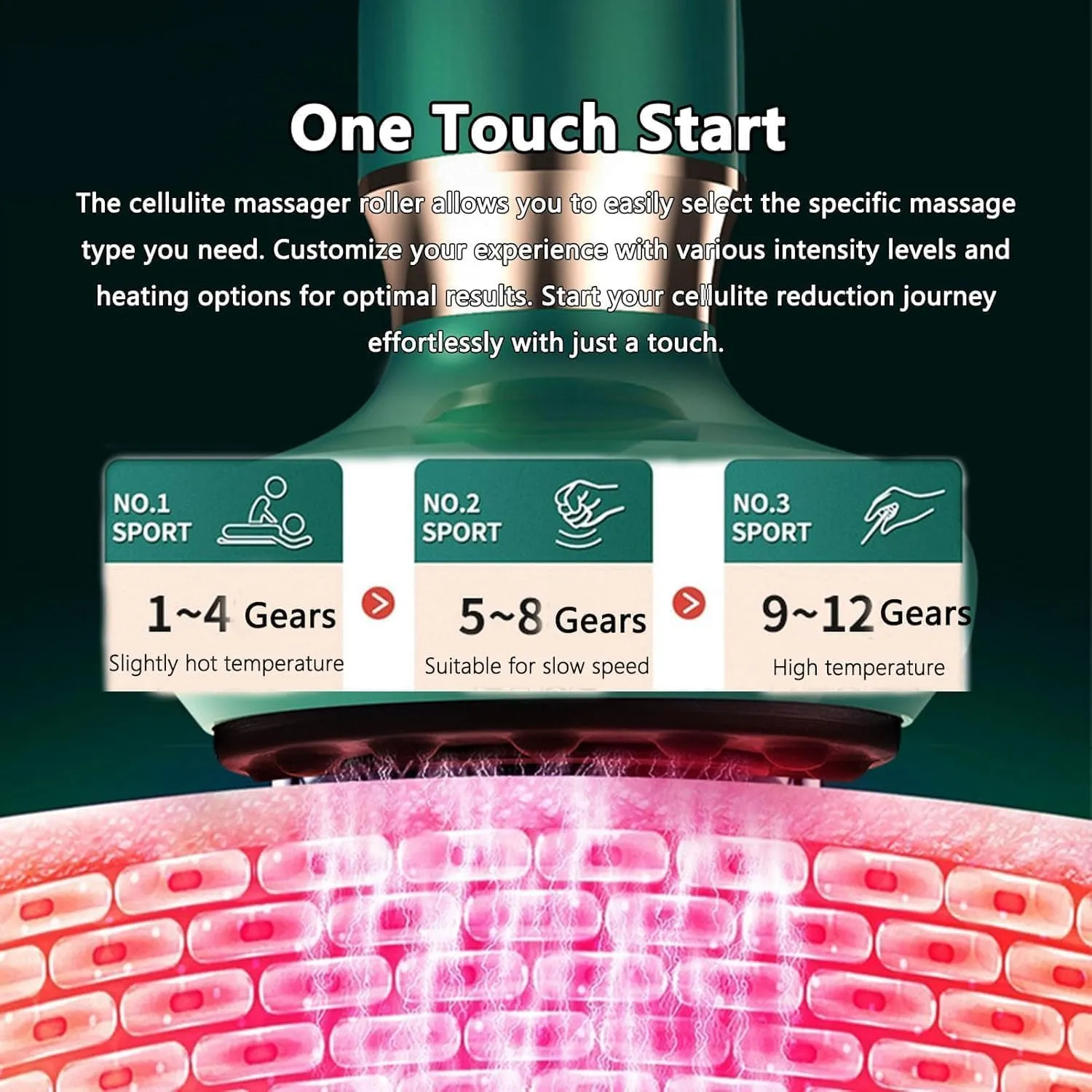 Curverevive Cellulite Relief Kit, Curve Revive Anti Cellulite Massager, Curverevive Anti Cellulites Body Sculpting Machine, 12 Speed Suction Handheld Remover for Legs, Belly, Arms, Butt (Green)