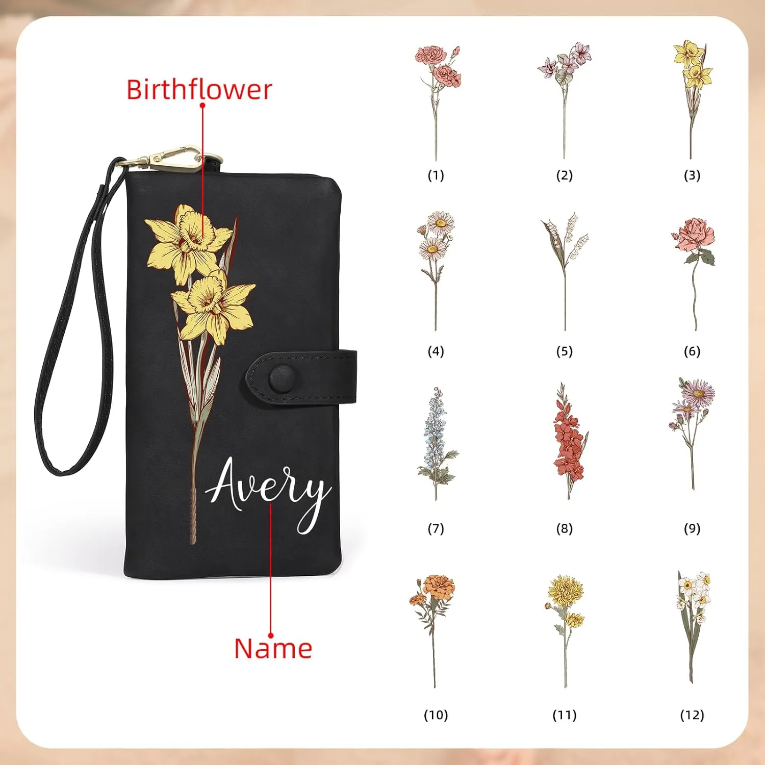 Custom Leather Wallet for Women - Personalized Ladies Wallet with Birthflower & Name - Women’s Wallets PU Leather Gifts for Women Mothers Day Gifts for Her (Black)