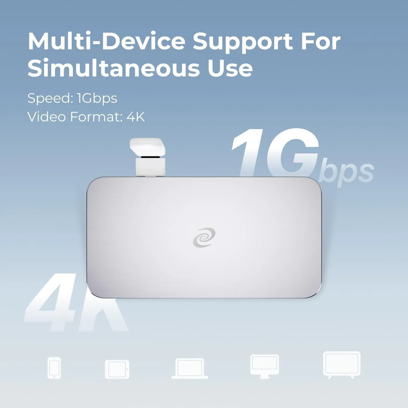 Deeper Connect Mini Decentralized VPN Router Lifetime Free for Travel Home Enterprise-Level Cybersecurity Wi-Fi Router with Dual Antennas Wi-Fi Adapter