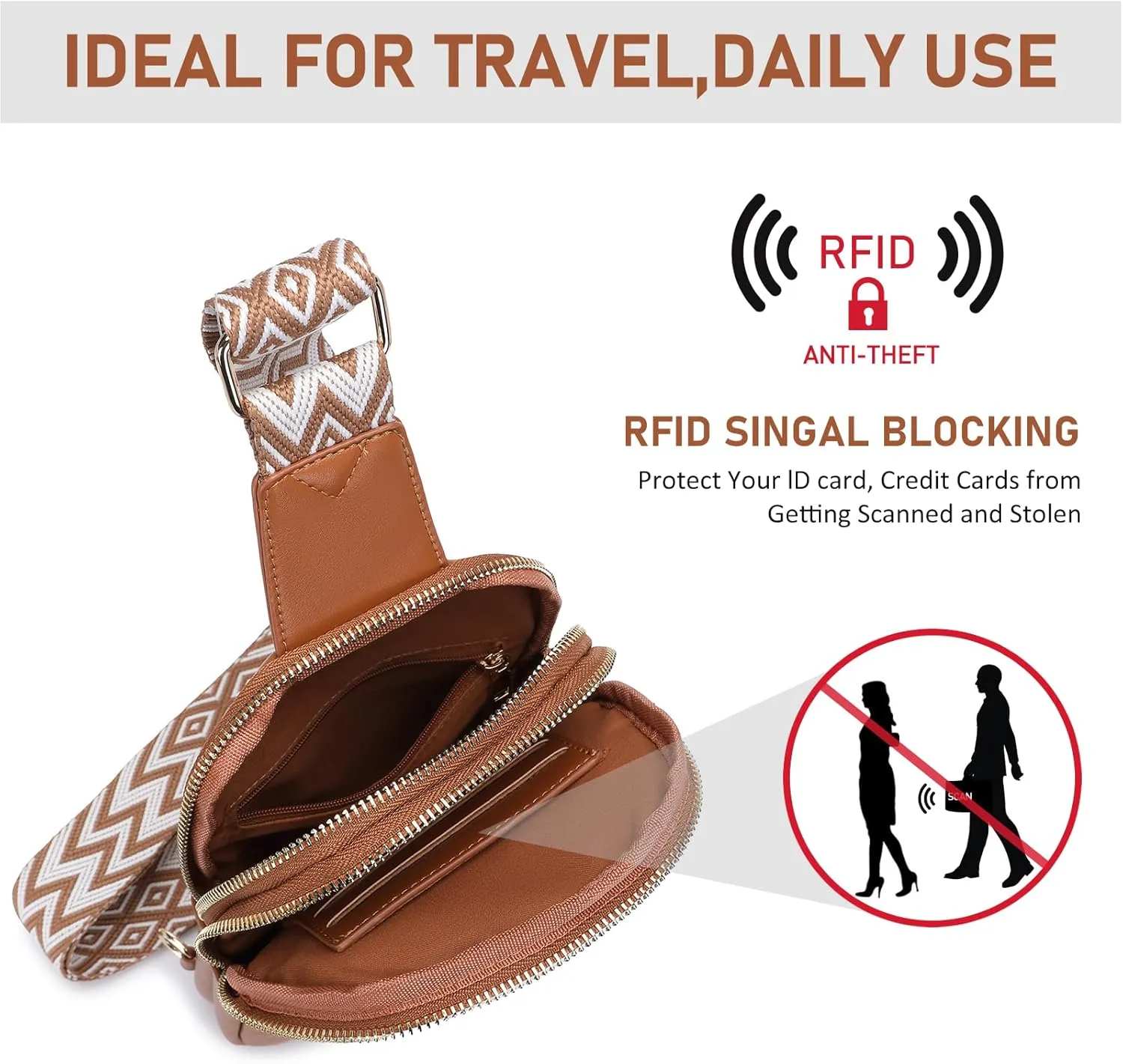 DIOMO Anti Theft Small Sling Bag for Women Cross Body Bag Trendy, RFID Fanny Packs Vegan Leather for Women Travel Belt Purse
