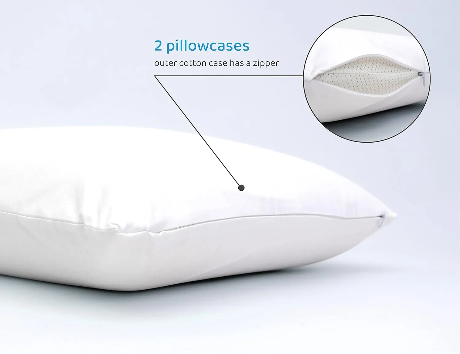 DreamLogix Natural Talalay Latex Pillow Medium Loft (Medium Soft, Queen 28'' x 16 '')