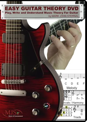 EASY GUITAR THEORY Play, Write and Understand Music Theory for Guitar