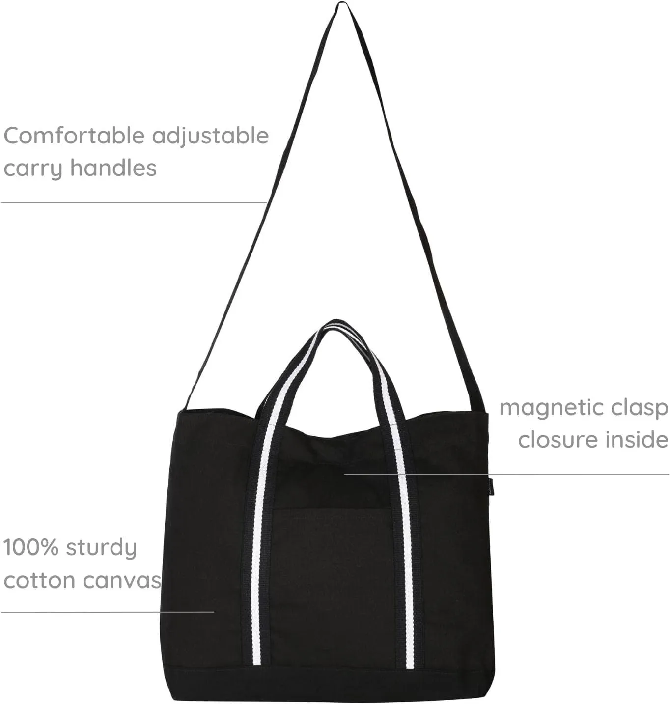 Eco Right Extra Large Canvas Tote Bag for Shopping & Work, Beach Bag with Adjustable Crossbody Handles