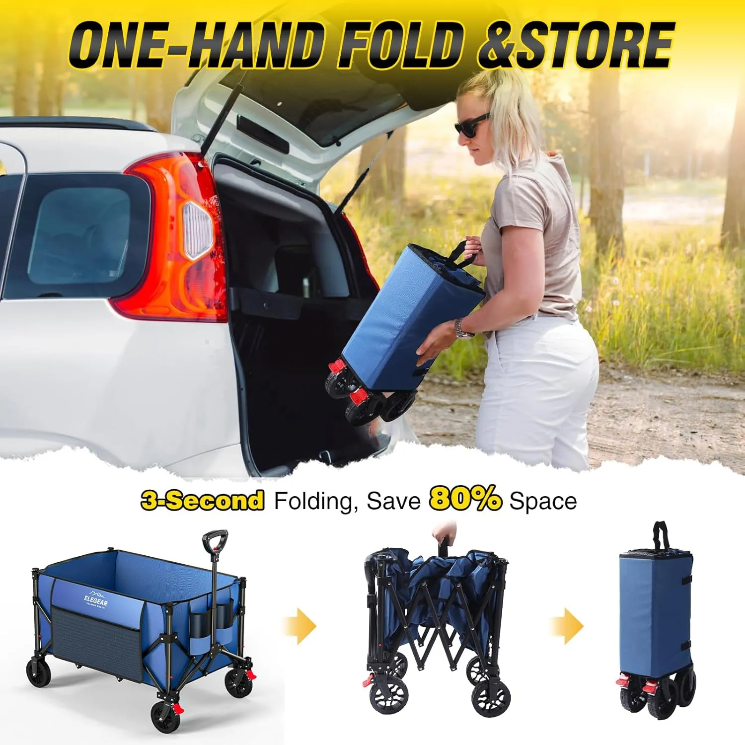 Elegear Wagon Cart Foldable Collapsible 150L 330LBS - Heavy Duty Large Capacity Utility Beach Wagon with 360° All-Terrain Wheels & Smallest Folding Design for Camping Garden Grocery Sports - Blue