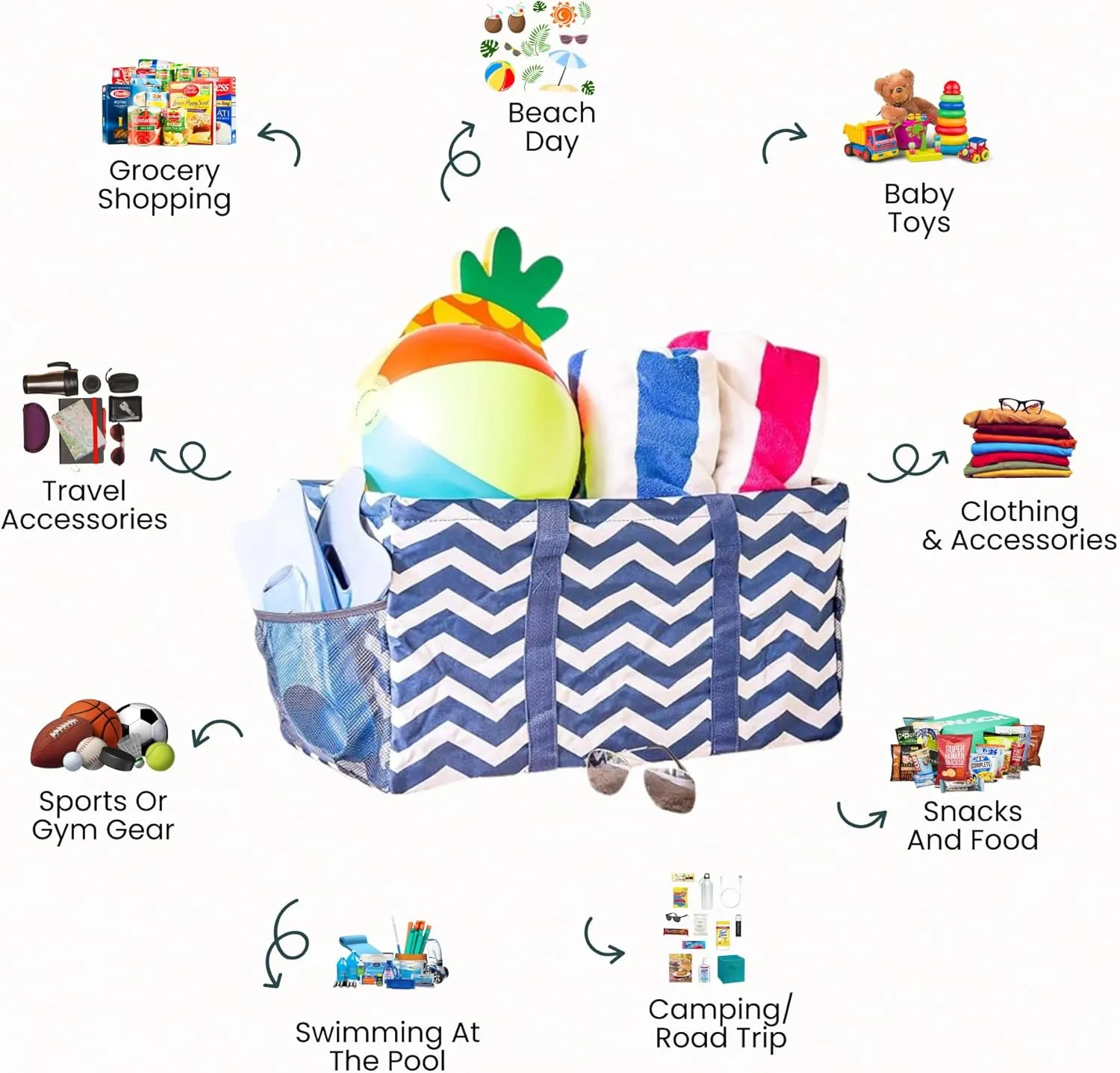 Extra Large Utility Tote Bag, Oversized Collapsible Reusable Wire Frame Rectangular Canvas Basket With Two Exterior Pockets For Beach, Pool, Laundry, Car Trunk, Storage - Chevron Navy