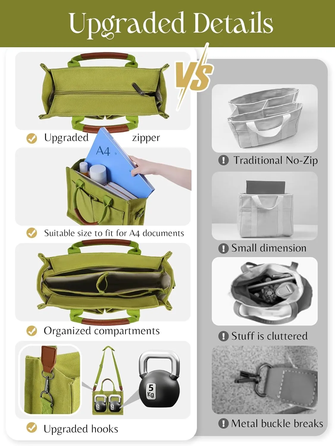 FIORETTO Canvas Tote Bag for Women with Zipper Closure & Individual Compartments for Work College for Teacher & Nurse