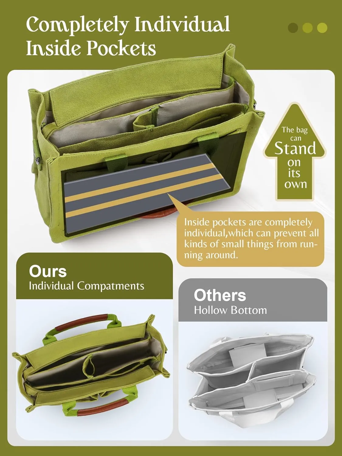 FIORETTO Canvas Tote Bag for Women with Zipper Closure & Individual Compartments for Work College for Teacher & Nurse