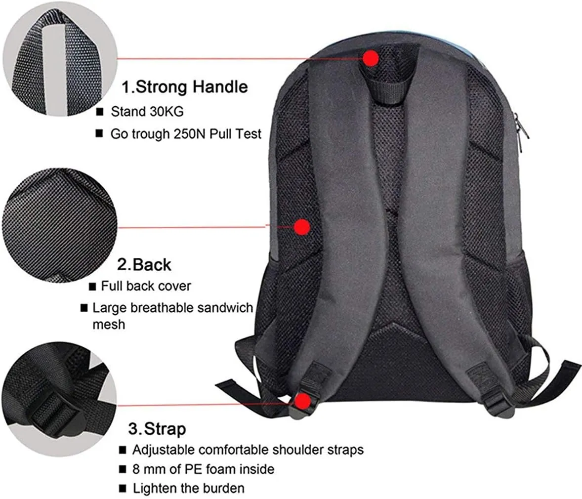 FKELYI 3pcs/set Kids School Bags Shoulder Backpack for Girls Boys Primary Schoolbags with Thermal Lunch Box Pencil Holder