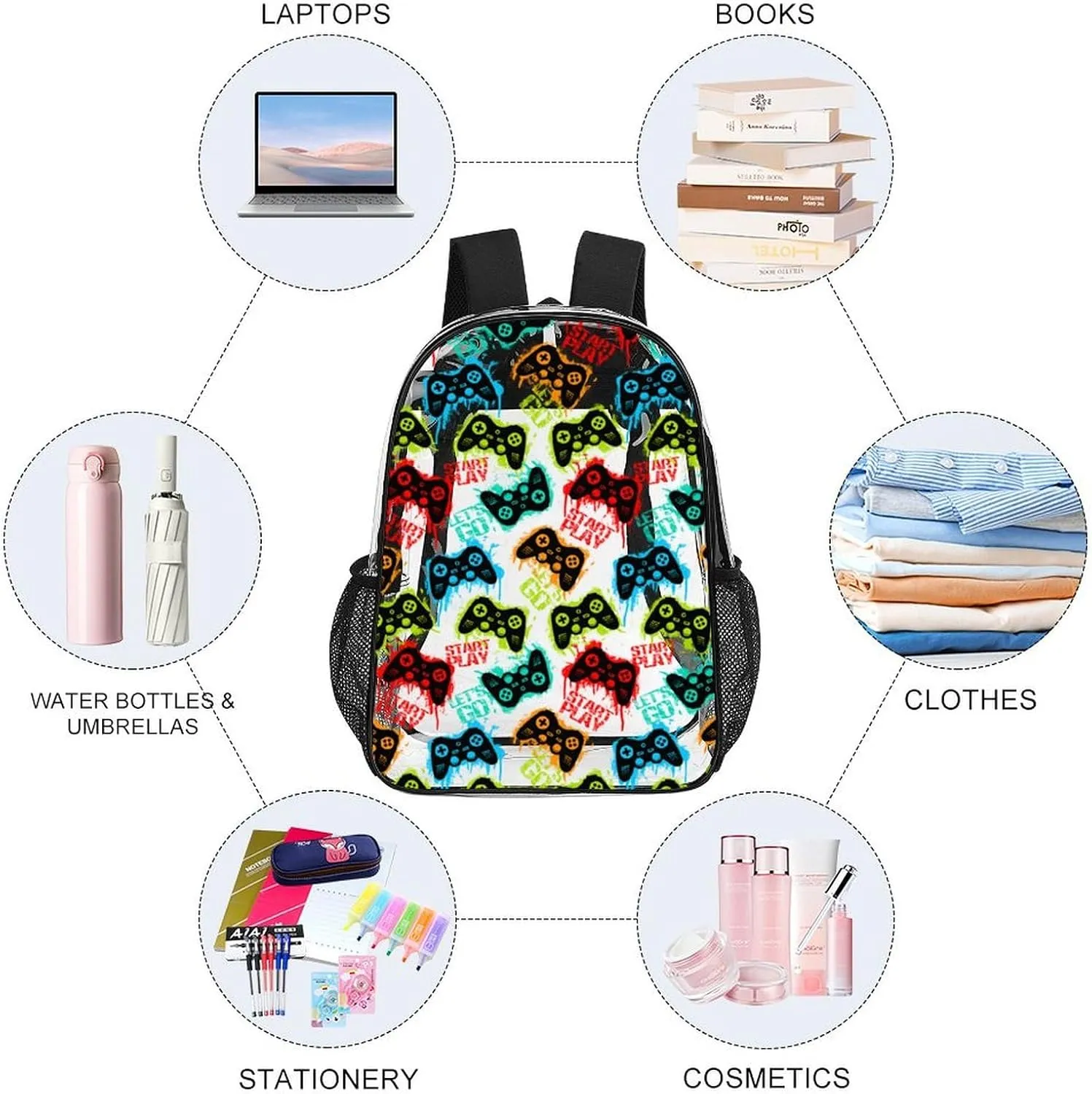 Game Machine Style Clear Backpack See Through Boys Backpacks for School, Transparent Backpack for College Workplace, Waterproof Heavy Clear Book Bag, Back to School Gift