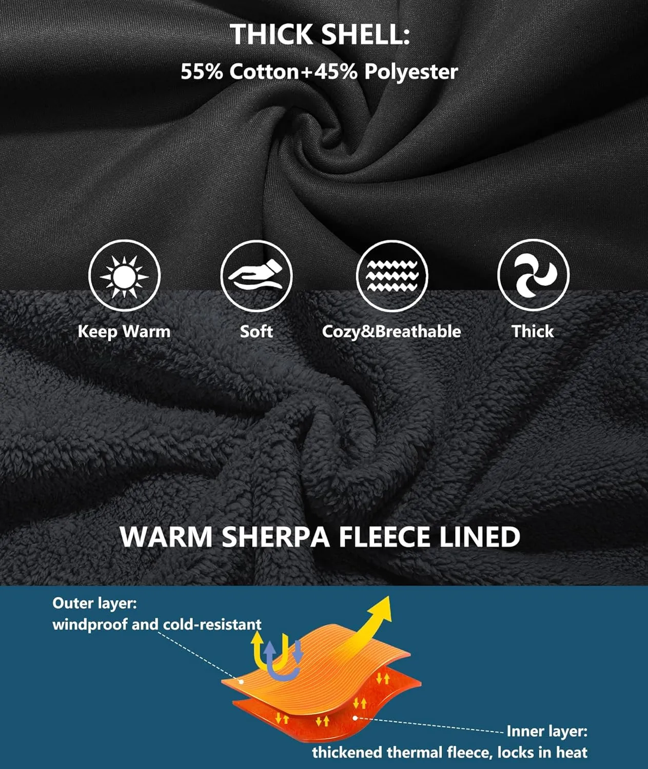 GEEK LIGHTING Men’s Fleece-Lined Zip Up Hoodie, Thick Hooded Jacket Winter Warm Athletic Sweatshirt