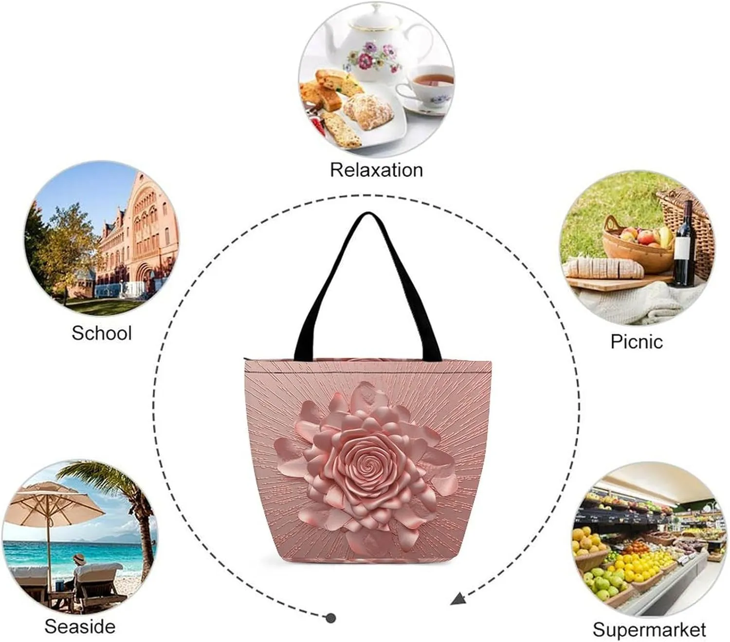 Grocery Bag Reusable Tote Bag Foldable Steam Locomotive Train Shopping Bag Handbag Washable Shoulder Bag for Travel