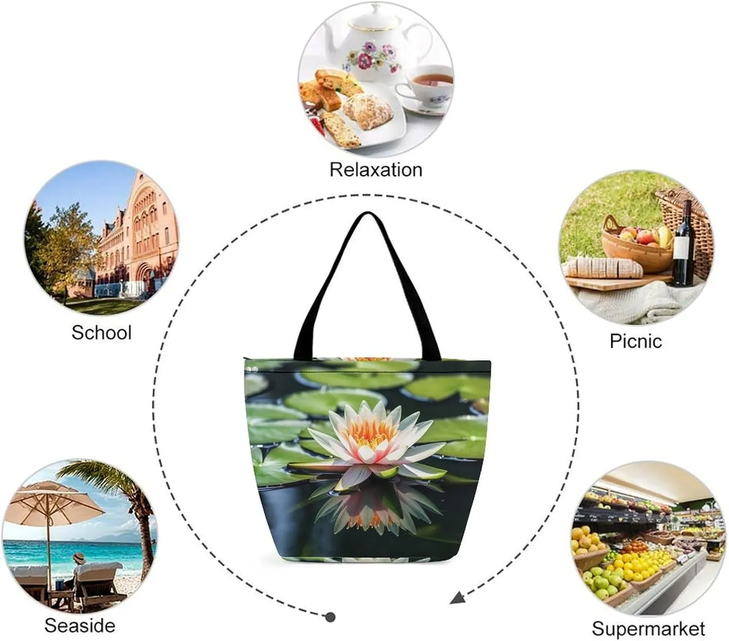 Grocery Bag Reusable Tote Bag Foldable Wolf Under Moon Shopping Bag Handbag Washable Shoulder Bag for Travel