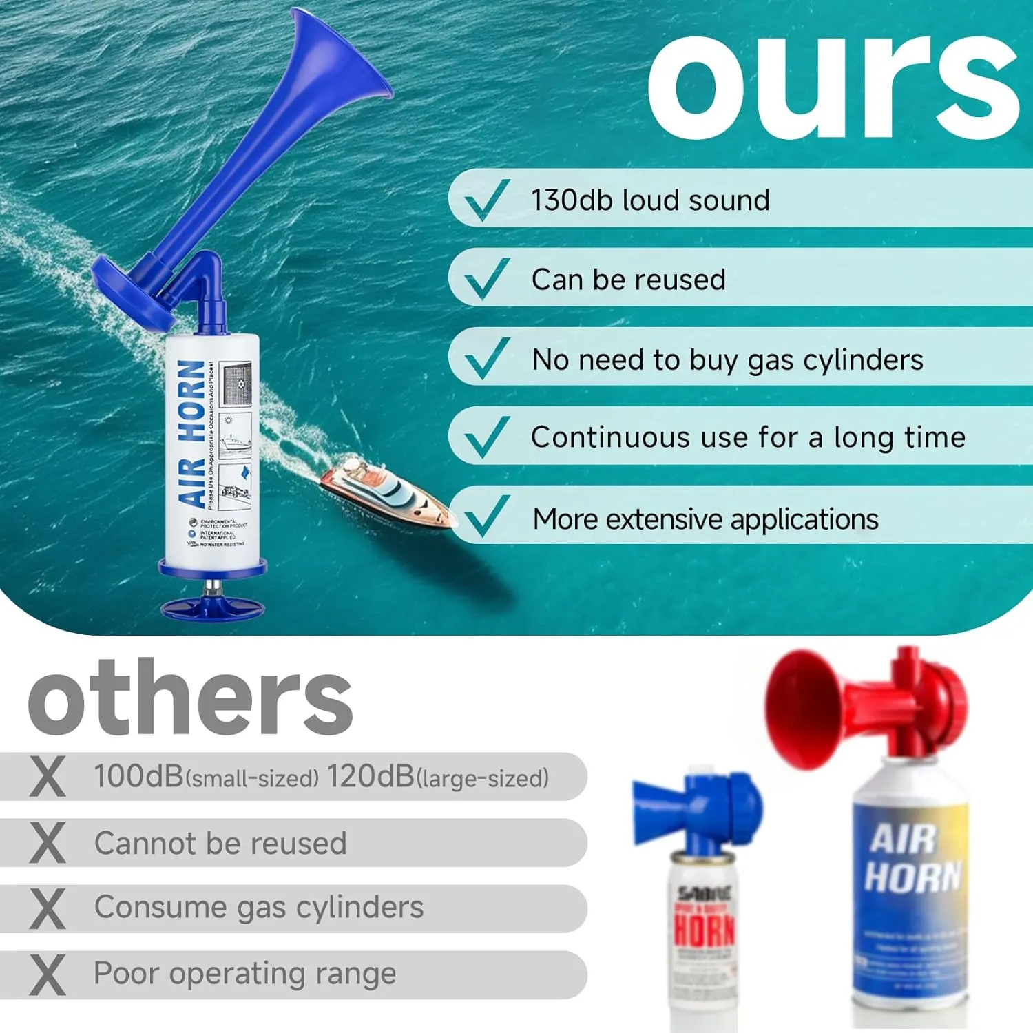 Handheld Air Horn Aluminum Loud Noisemakers Safety Horns for Boats Sports Events Hand Held Air Pump Trumpet Loud Party Noise Maker Cheer-leading Fans