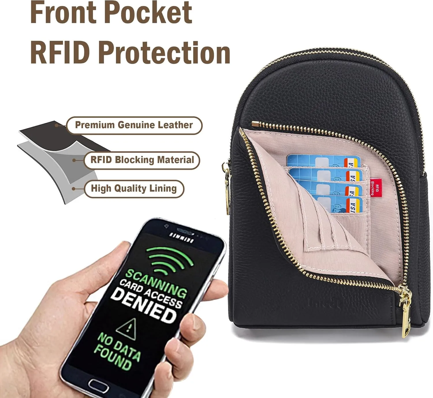 Haytijoe RFID Blocking Crossbody Bags for Women Travel Small Sling Bag Leather Cross Body Bag for Woman Fanny Packs Chest Bag