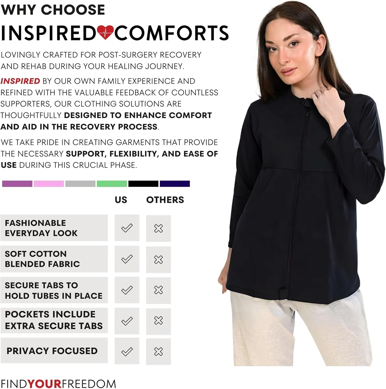 Inspired Comforts Women's Mastectomy Recovery Full Sleeves Front Open Zip Up Shirt with Drain Pockets