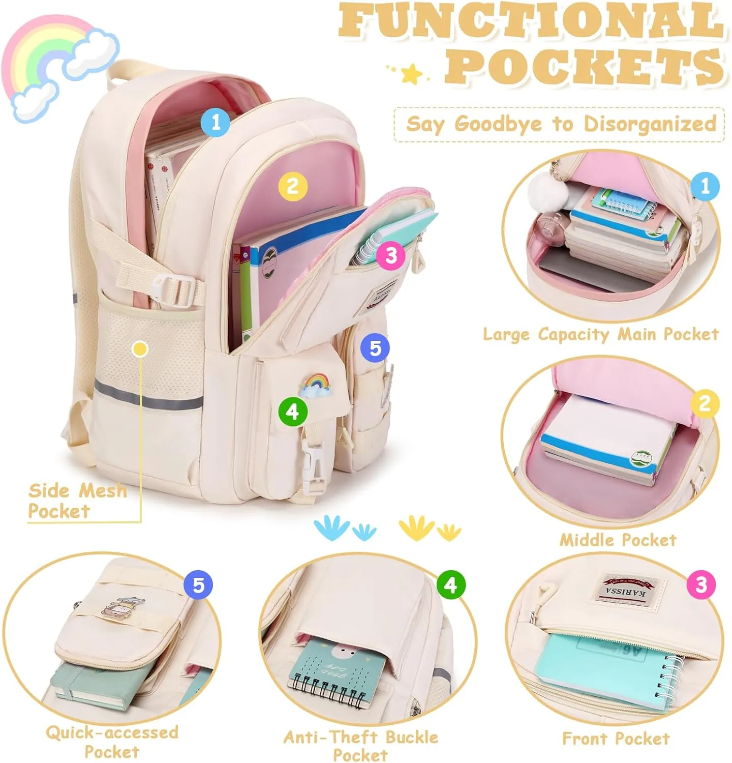 Kawaii Girls Backpack for School with Convertible Shoulder Tote Bag，Cute Teenage Multiple Pockets Backpack for Primary Elementary High School, Milk White 3 Pcs Set