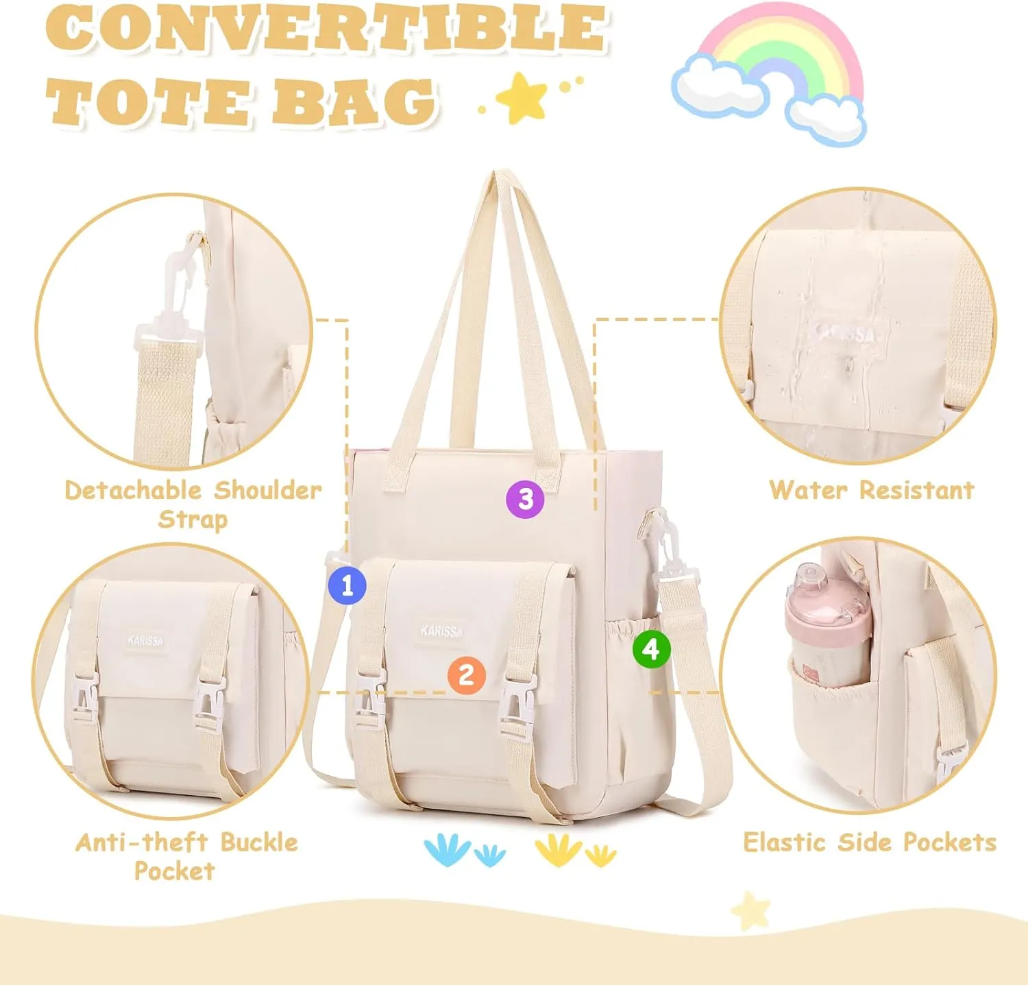 Kawaii Girls Backpack for School with Convertible Shoulder Tote Bag，Cute Teenage Multiple Pockets Backpack for Primary Elementary High School, Milk White 3 Pcs Set