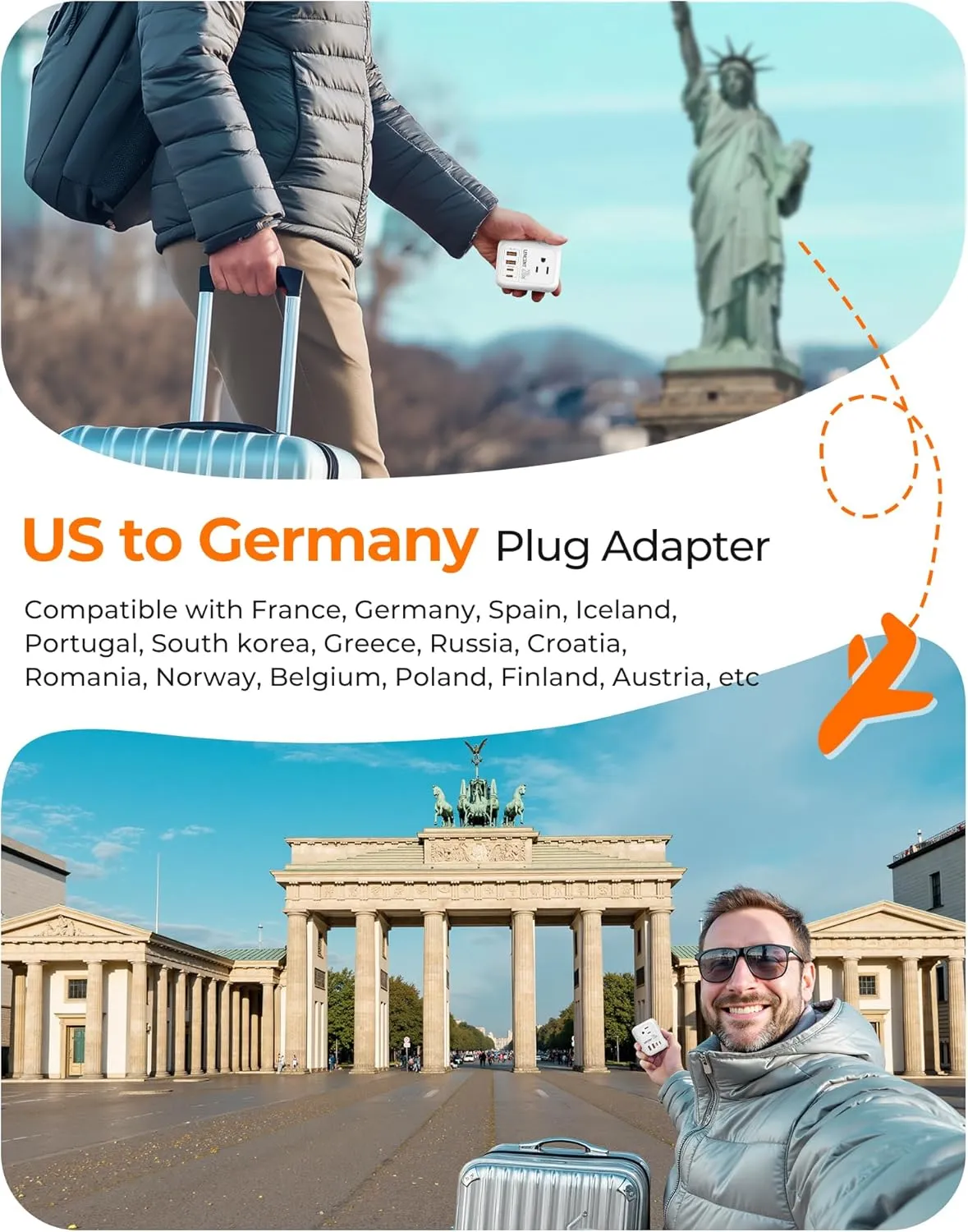 LENCENT Germany France Travel Power Adapter, PD 20W USB C Fast Charger Adaptor, Schuko Type E F Plug Adapter with 4 Outlet, Essentials for US to Europe EU Spain Greece Russia German