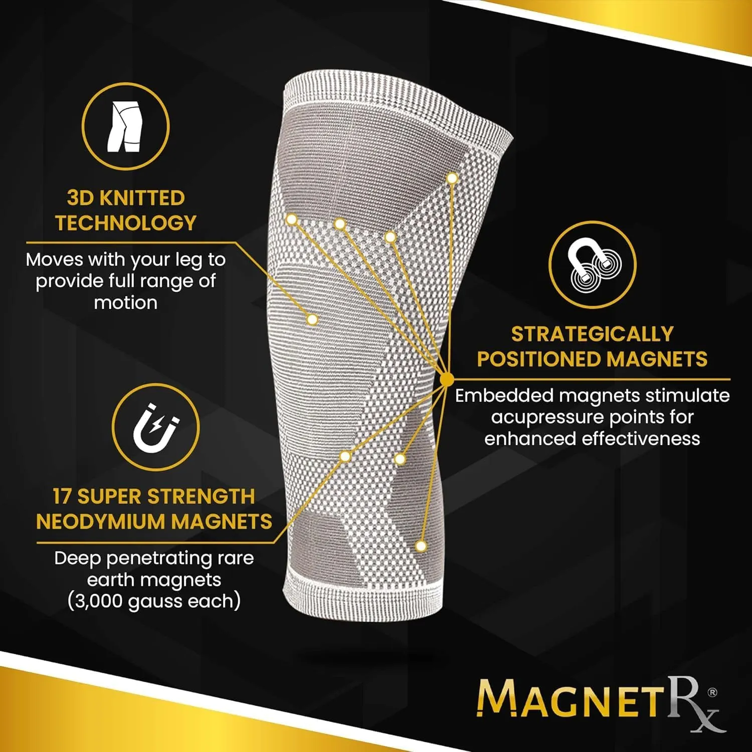 MagnetRX® Magnetic Knee Sleeve – (2-Pack) Effective Compression Knee Brace with Magnets for Knee Comfort & Recovery – Magnetic Knee Brace Support (Medium)