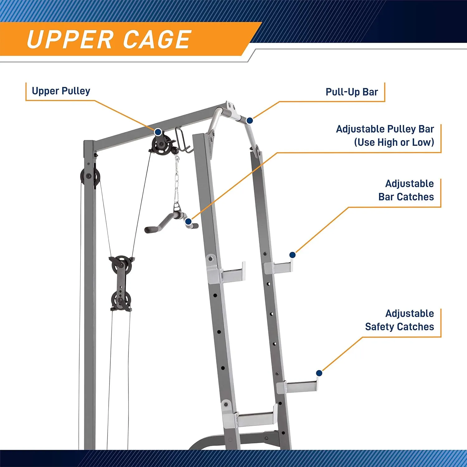 MarcyCage System