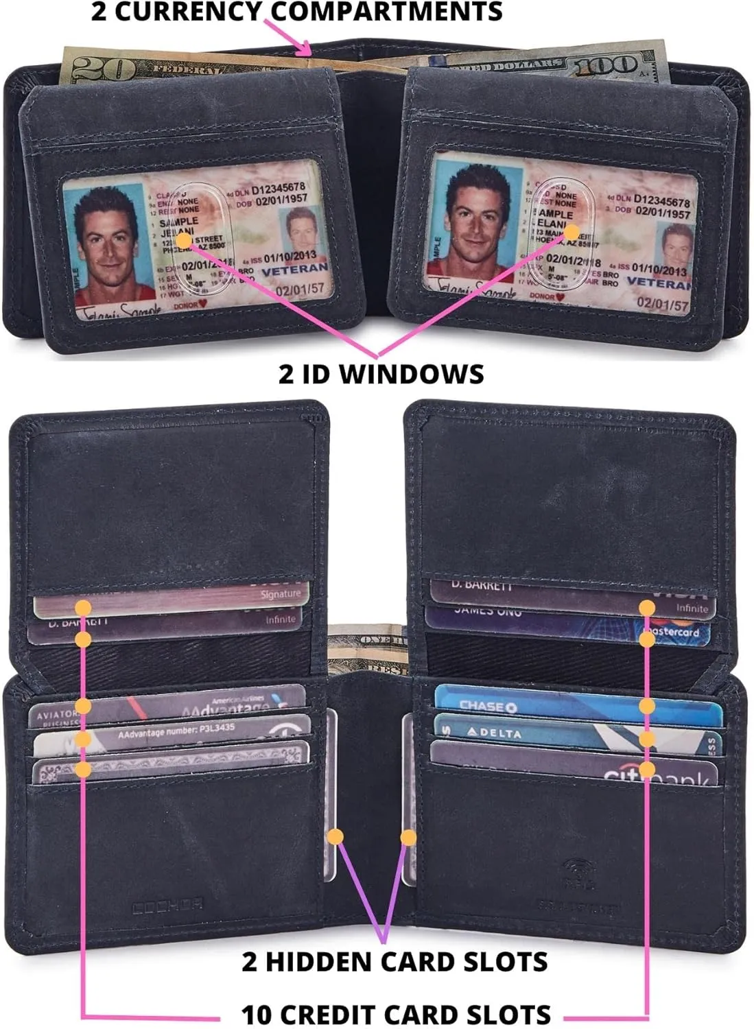 Mens Wallet Real Leather Bifold RFID Blocking High Capacity Card Case with 2 ID Window in Gift Box (Crazy Horse, Navy)