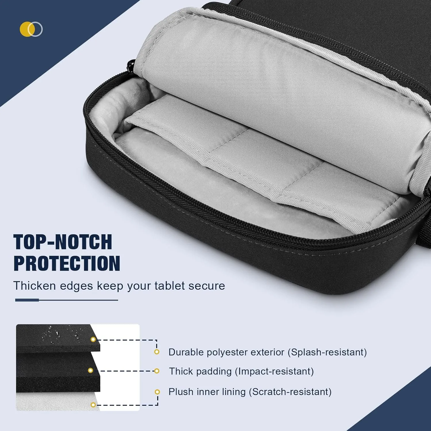 MoKo 15.6 Inch Laptop Sleeve Bag, Fits 15.3" MacBook Air M2/M3, 15.4" MacBook Pro/Pro Retina, 15" Surface Laptop 5/3, 15.6" ASUS ROG G531GT,Multifunctional Bag with Shoulder and Headphone Port,Black