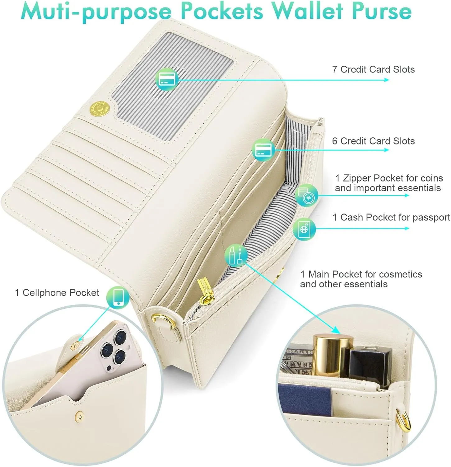 nuoku Women Small Crossbody Bag Cellphone Purse Wallet with RFID Card Slots 2 Straps