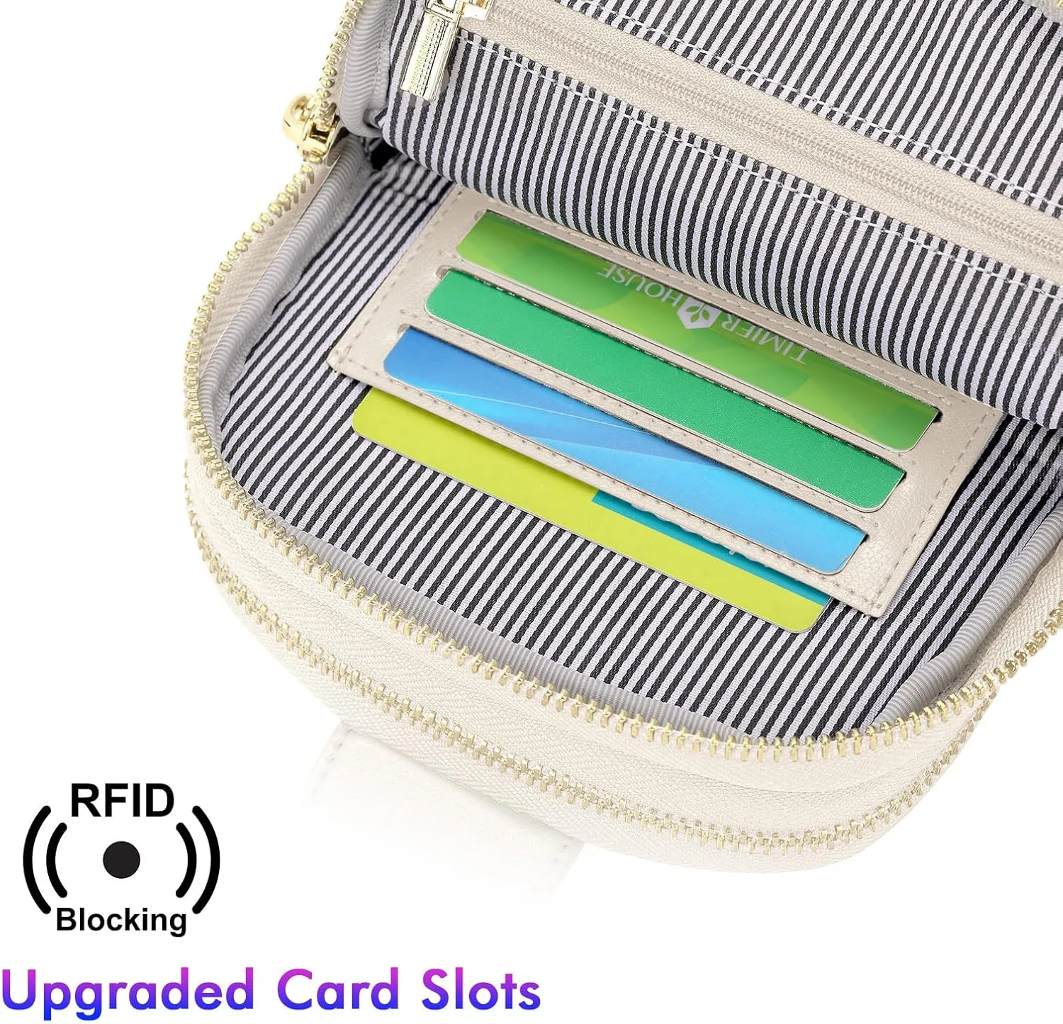 nuoku Women's Crossbody Sling Bag - Small RFID Wallet & Cell Phone Pouch