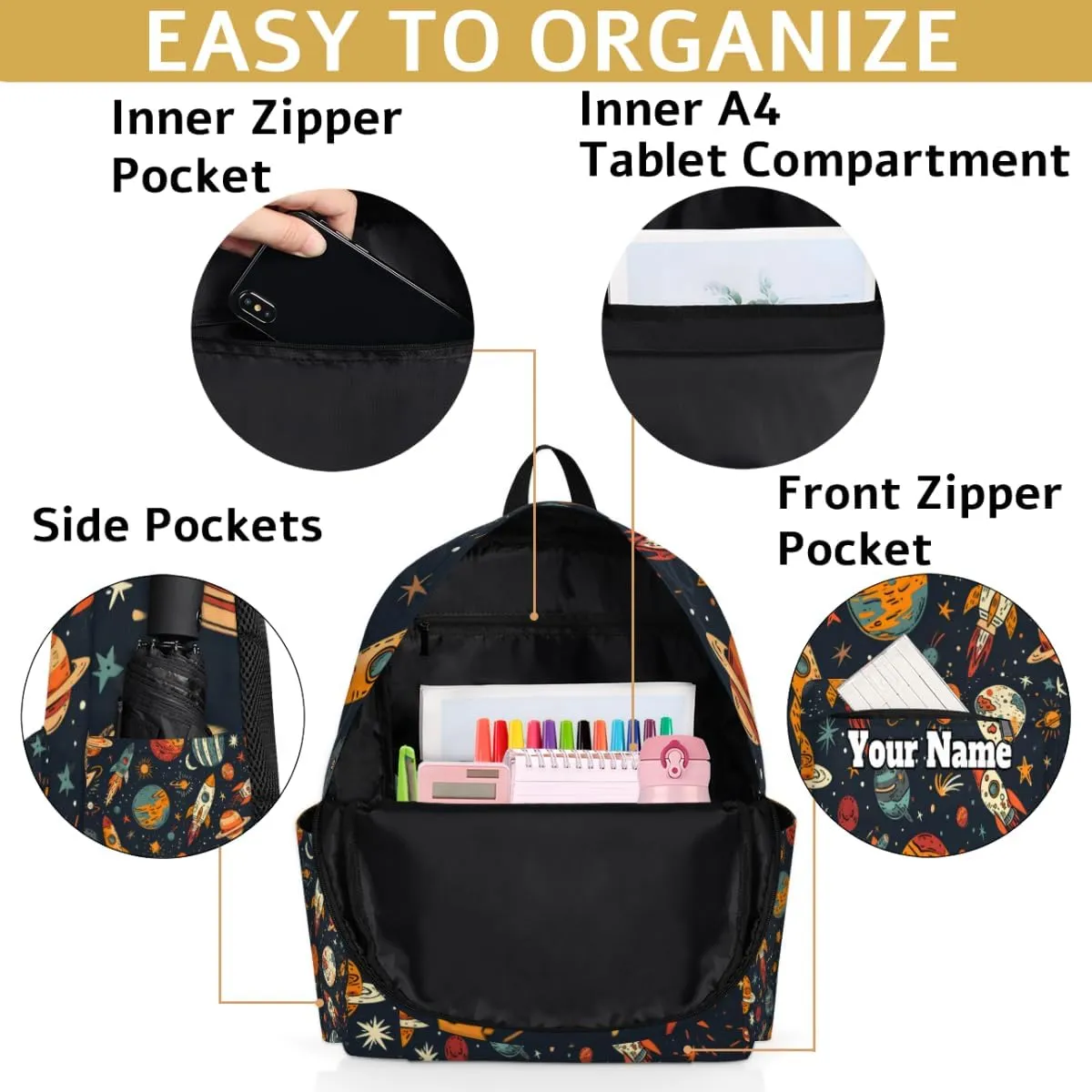 Personalized Galaxy Planet Preschool Toddler Backpack for Boys Girls Custom Kids Name Small Bookbags Kindergarten Elementary Backpack, Space Universe Rocket