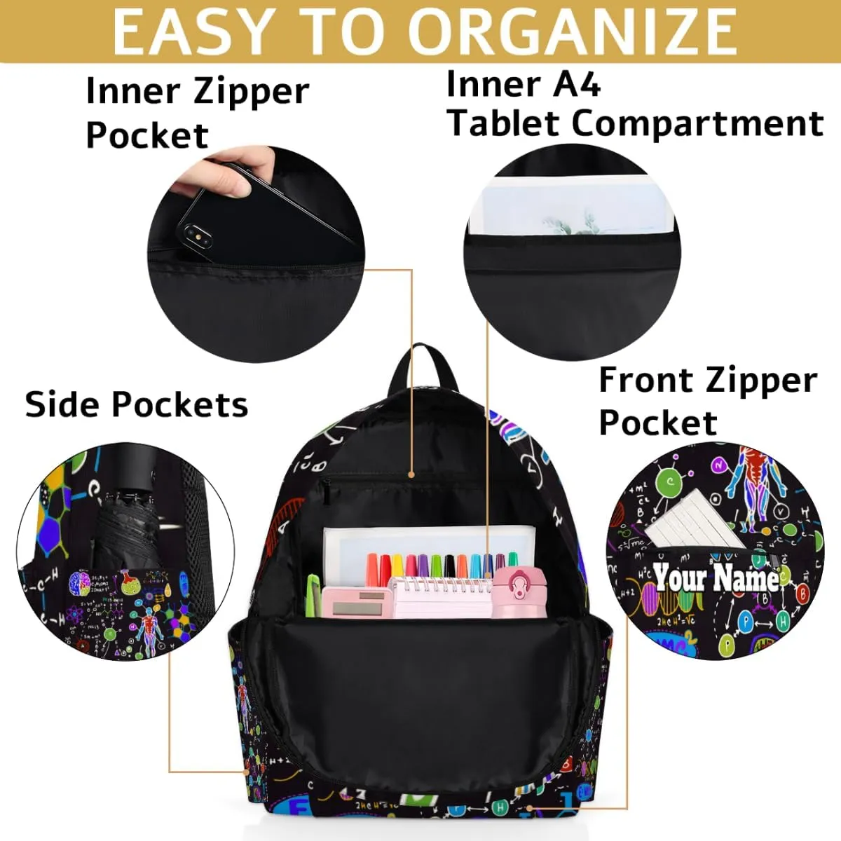 Personalized Medical Preschool Toddler Backpack for Boys Girls Custom Kids Name Small Bookbags Kindergarten Elementary Backpack, Science
