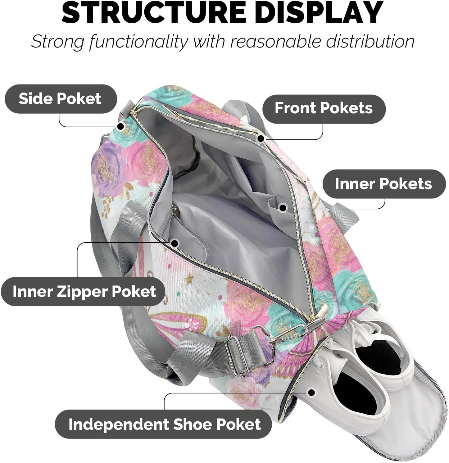 Personalized Name Duffel Bag Magical Butterfly Fairy Clouds From Gym to Getaway: Multi-Purpose Travel Bags
