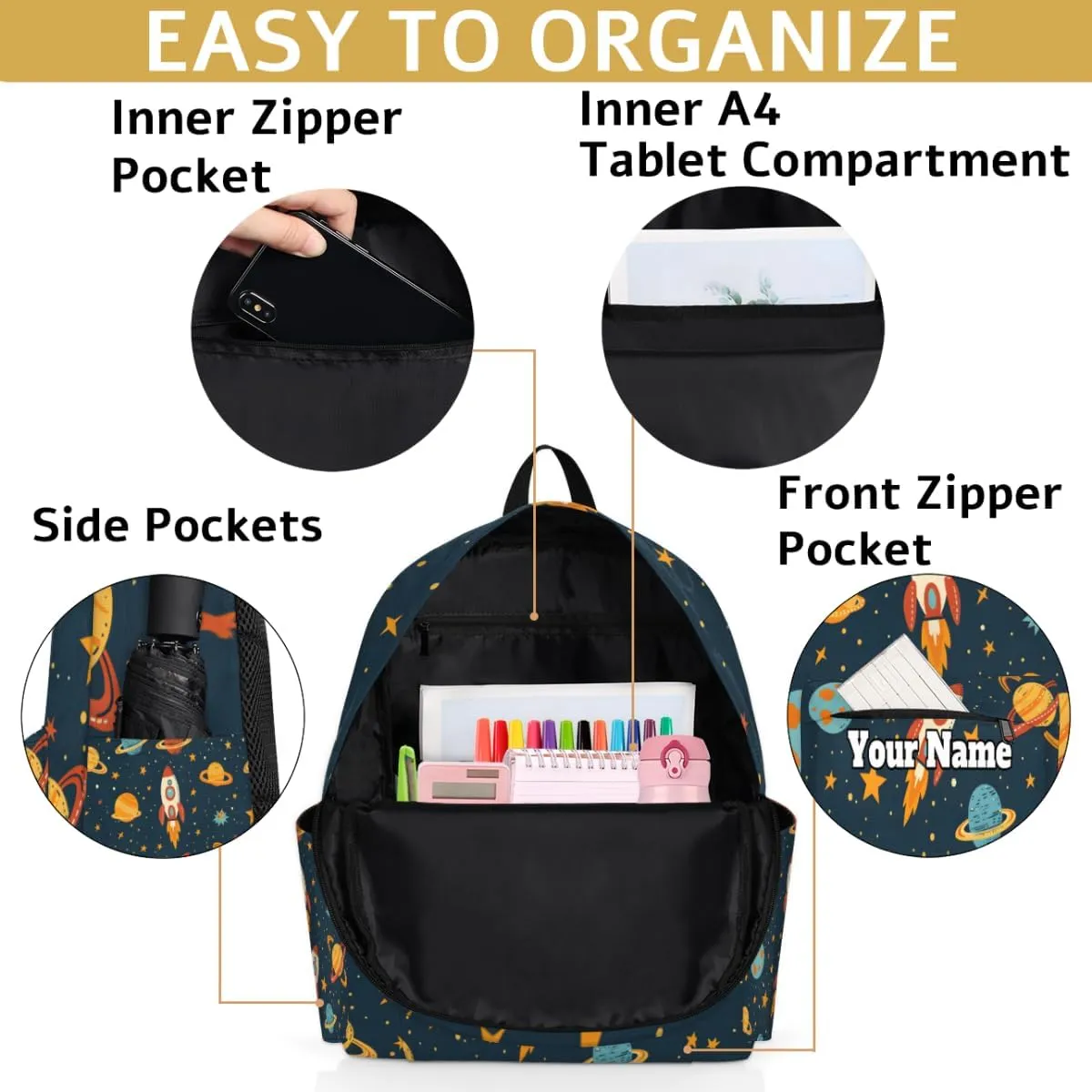 Personalized Space Planet Rockets Preschool Toddler Backpack for Boys Girls Custom Kids Name Small Bookbags Kindergarten Elementary Backpack, Solar System Space
