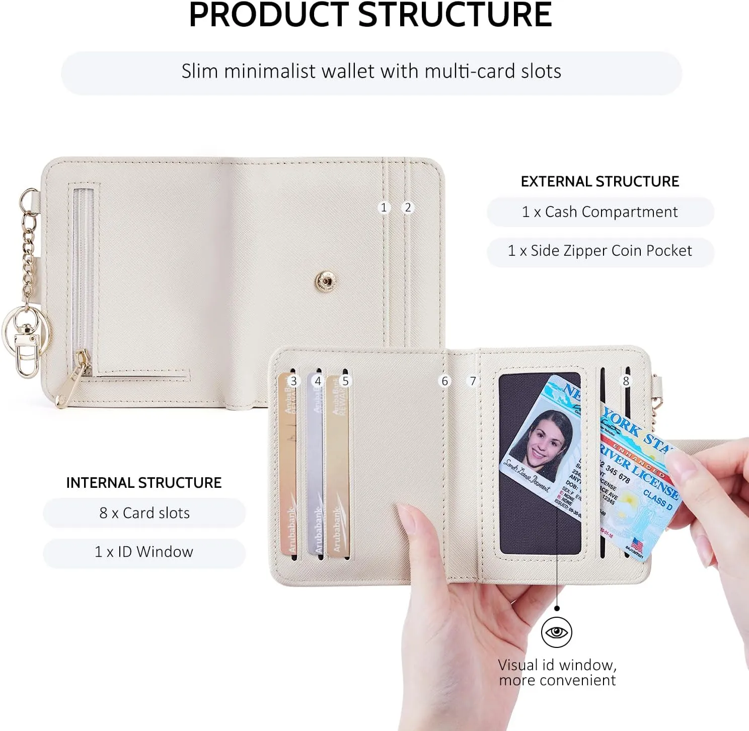 POIUGOYA Slim Wallet for Women,RFID Blocking Bifold Credit Card Holder with Zipper Coin Pocket,ID Window,Keychain