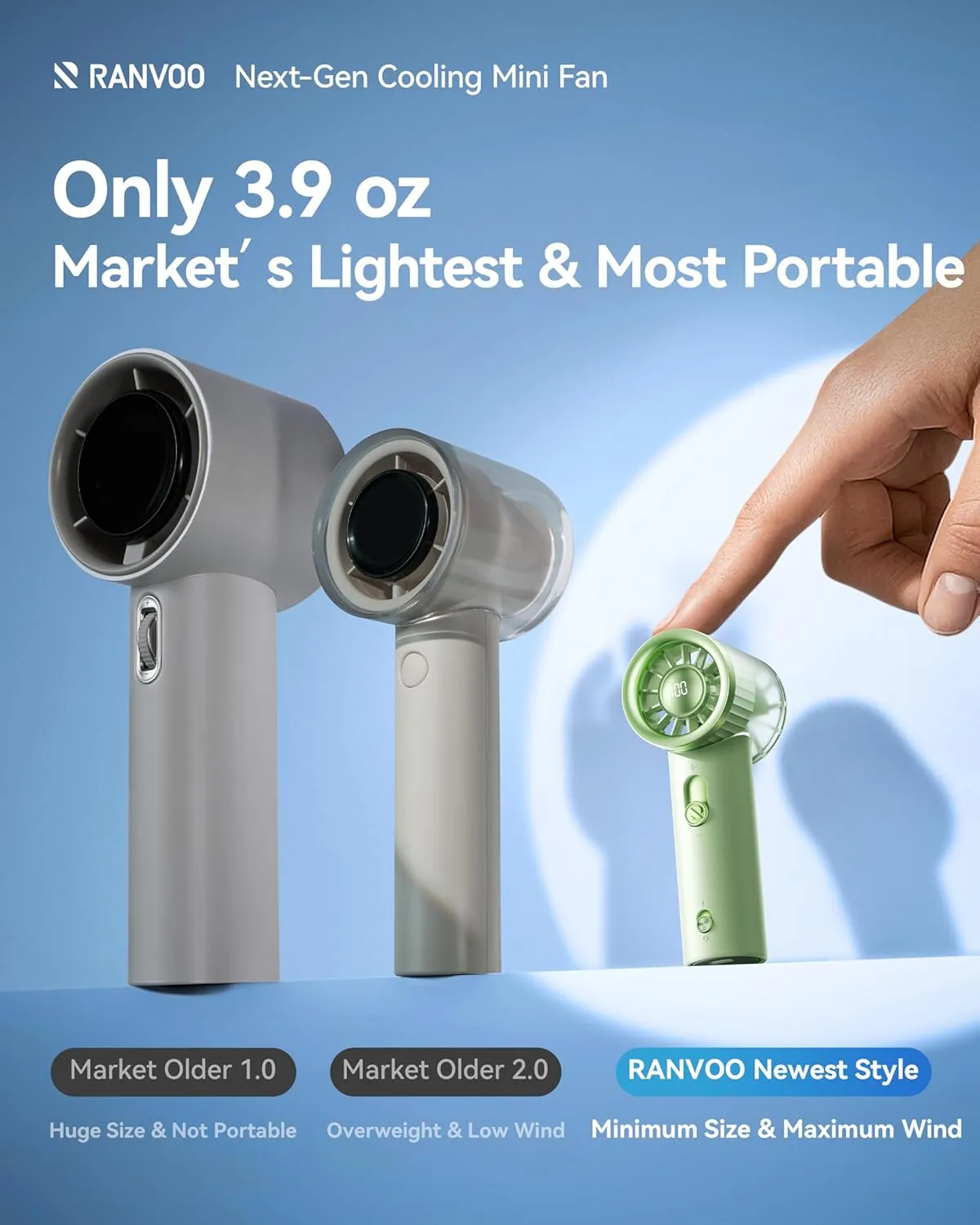 RANVOO 2025 Mini & Powerful Turbo 100 Speeds Cooling Handheld Fan Rechargeable LED Display for Outdoor Travel Portable Hand Fan, Gifts for Mom, Women & Men, Stylish, Graphite Black