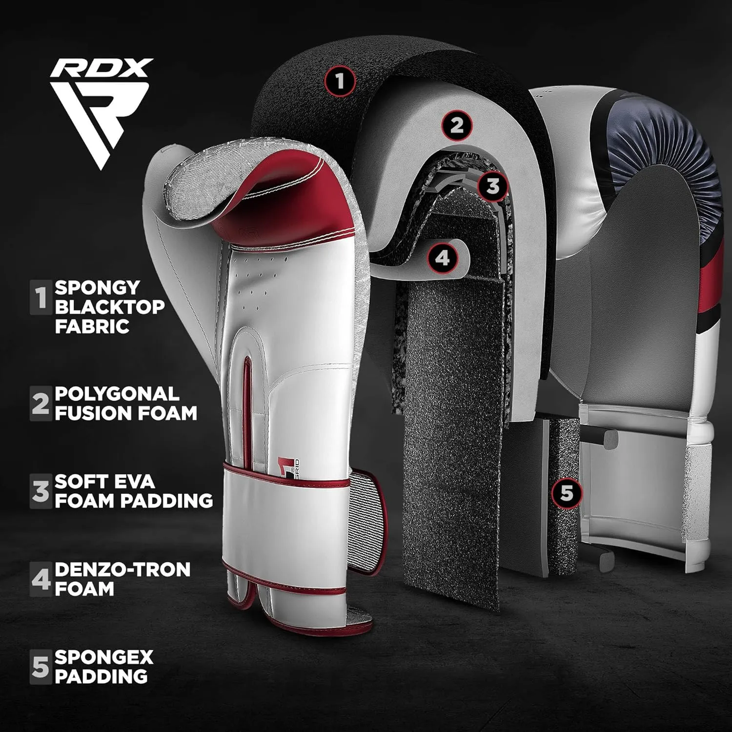 RDX Boxing Gloves EGO, Sparring Muay Thai Kickboxing MMA Heavy Training Mitts, Maya Hide Leather, Ventilated, Long Support, Punching Bag Workout Pads, Men Women Adult 8 10 12 14 16 oz