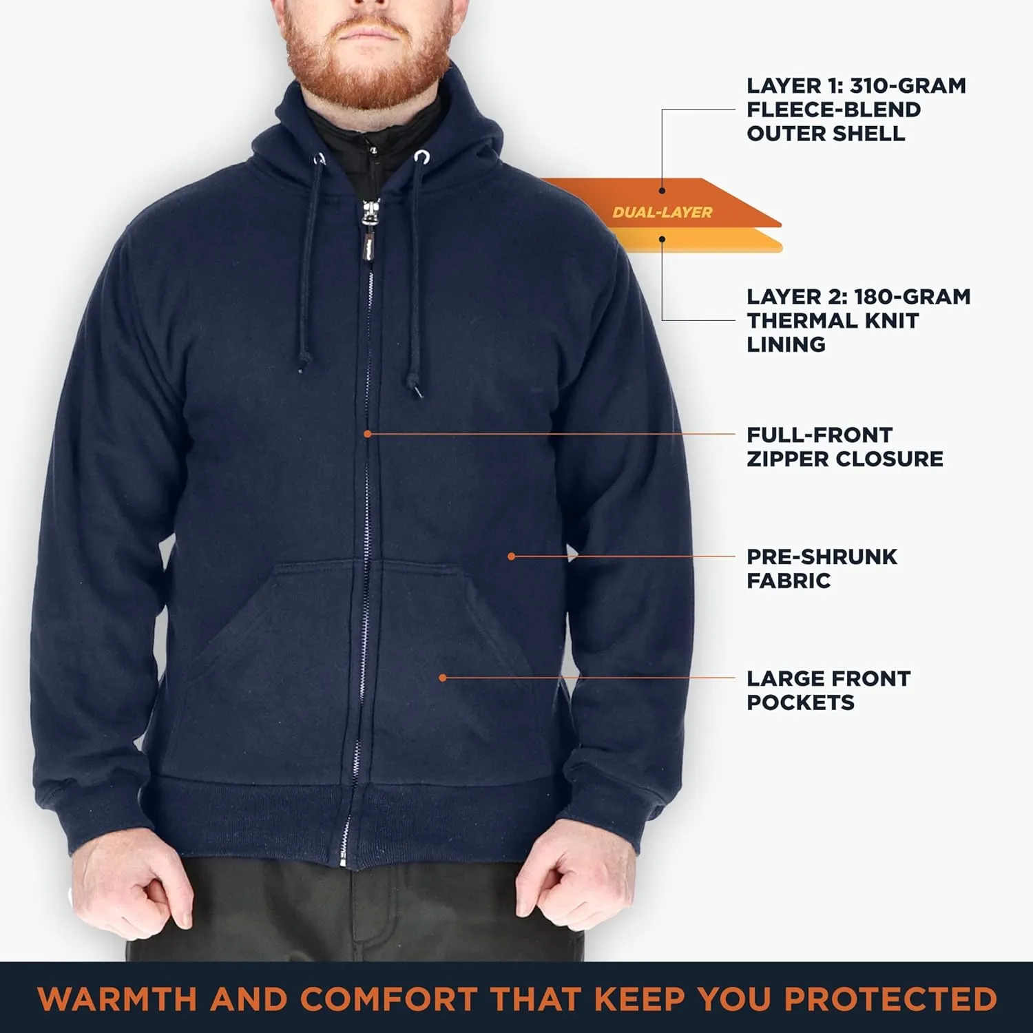 RefrigiWear Thermal Knit Lined Hoodie, Warm Fleece Hoodie