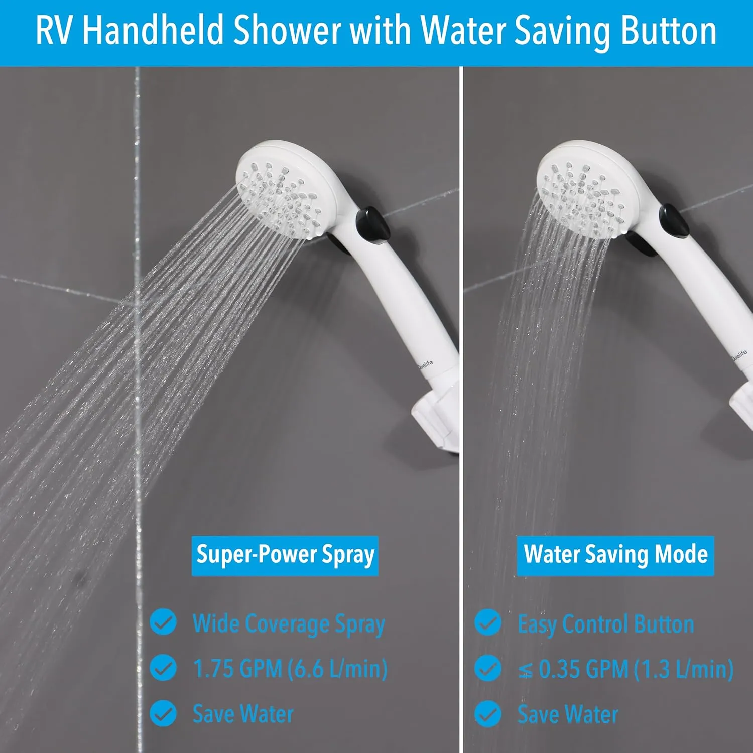 RV Shower Head with Hose and On Off Switch (Trickle), Water Saving High Pressure Shower Head with Hose Guide Ring, Shower Holder for RV, Camper, Van, Travel Trailer, Motorhome, Boat, White